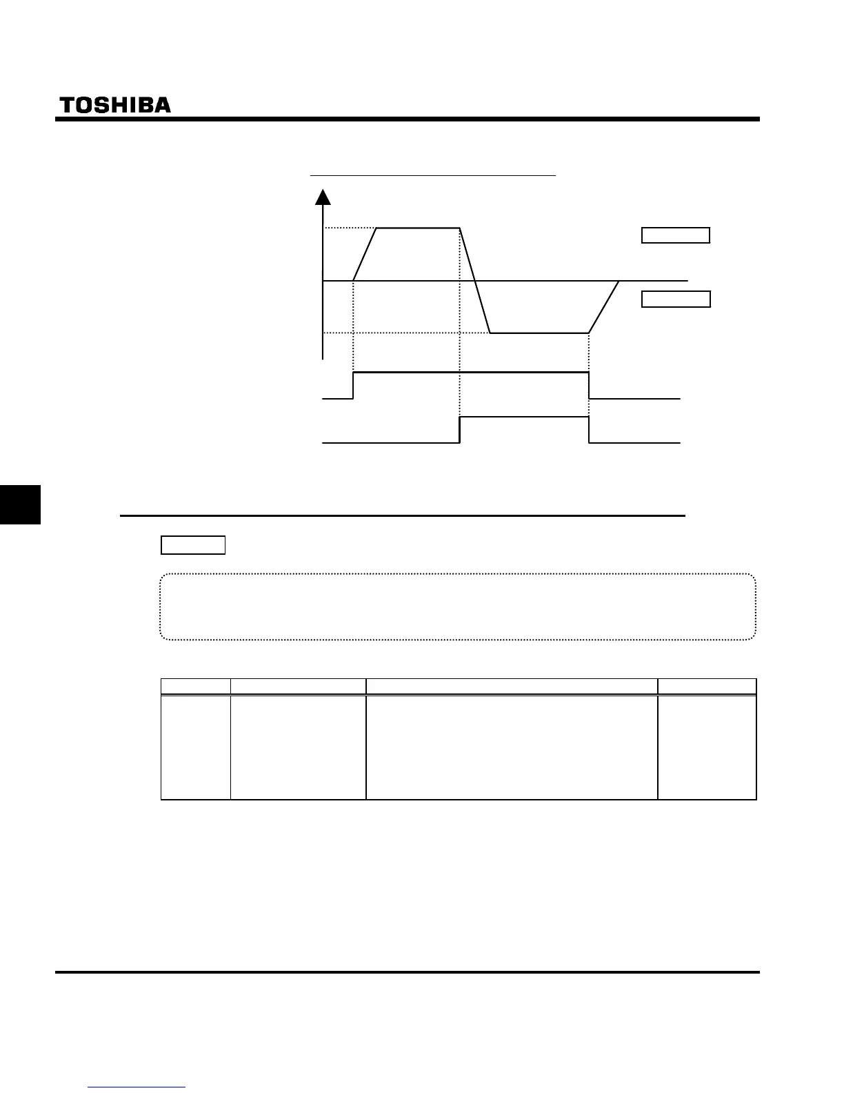 Page #108 background image