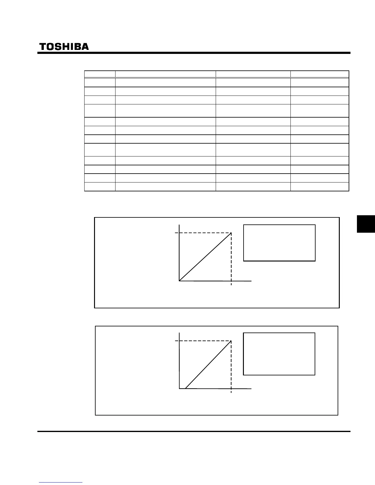 Page #121 background image