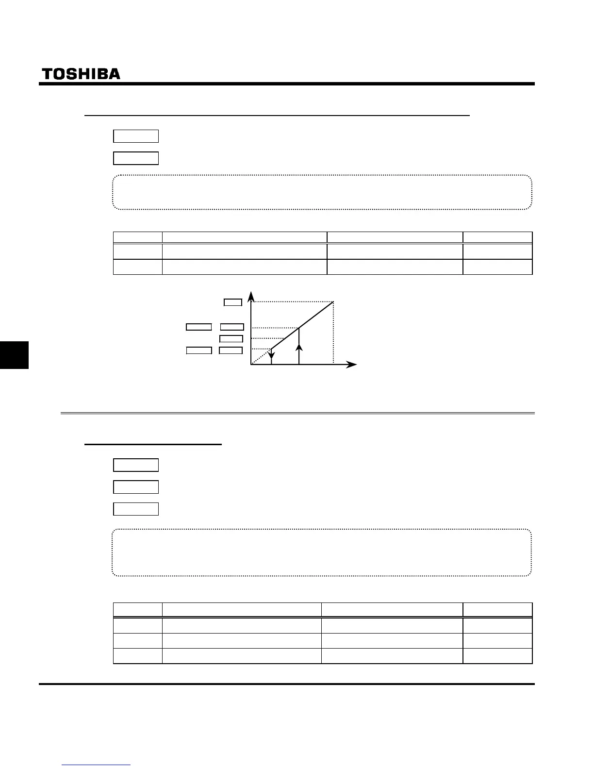 Page #126 background image