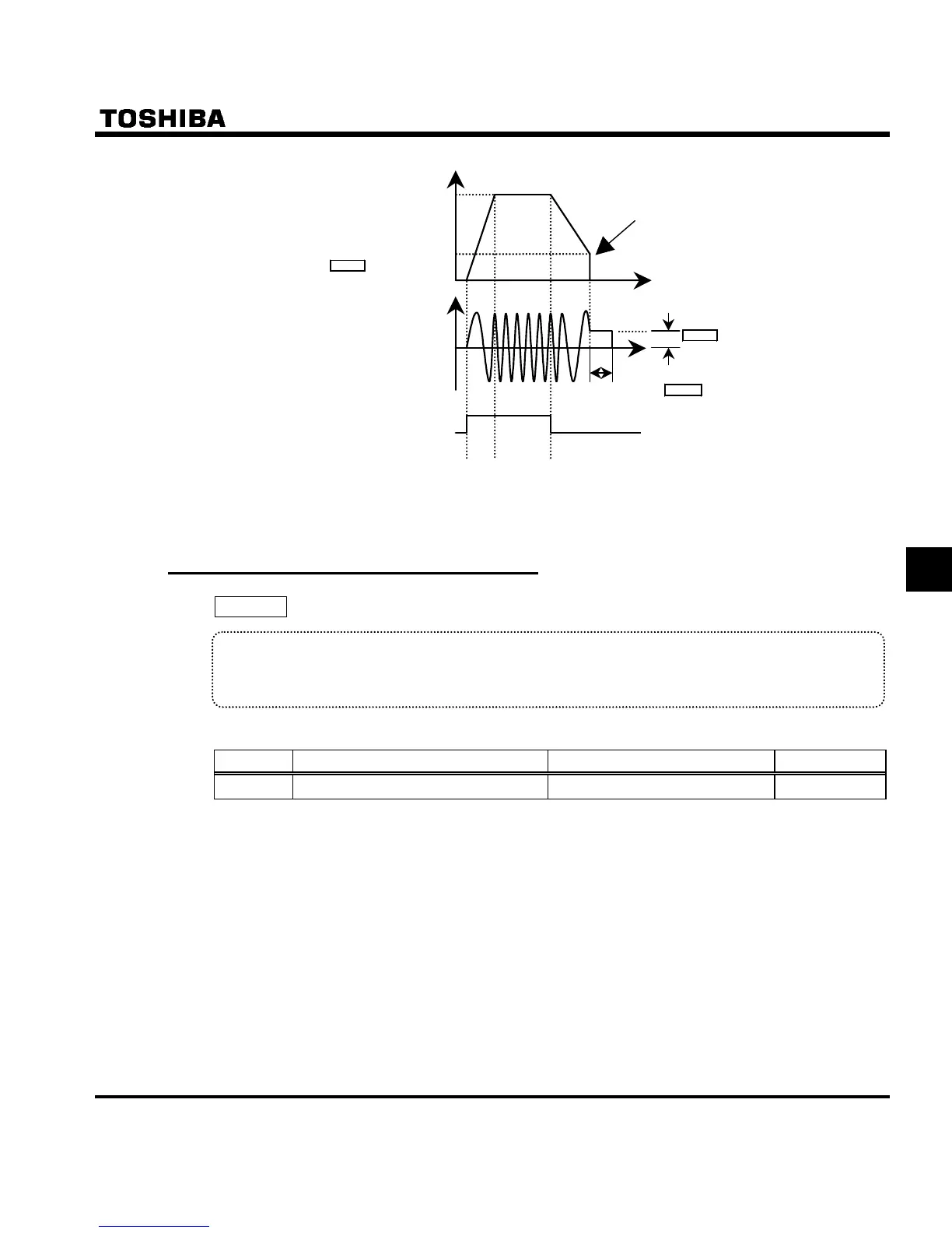 Page #127 background image
