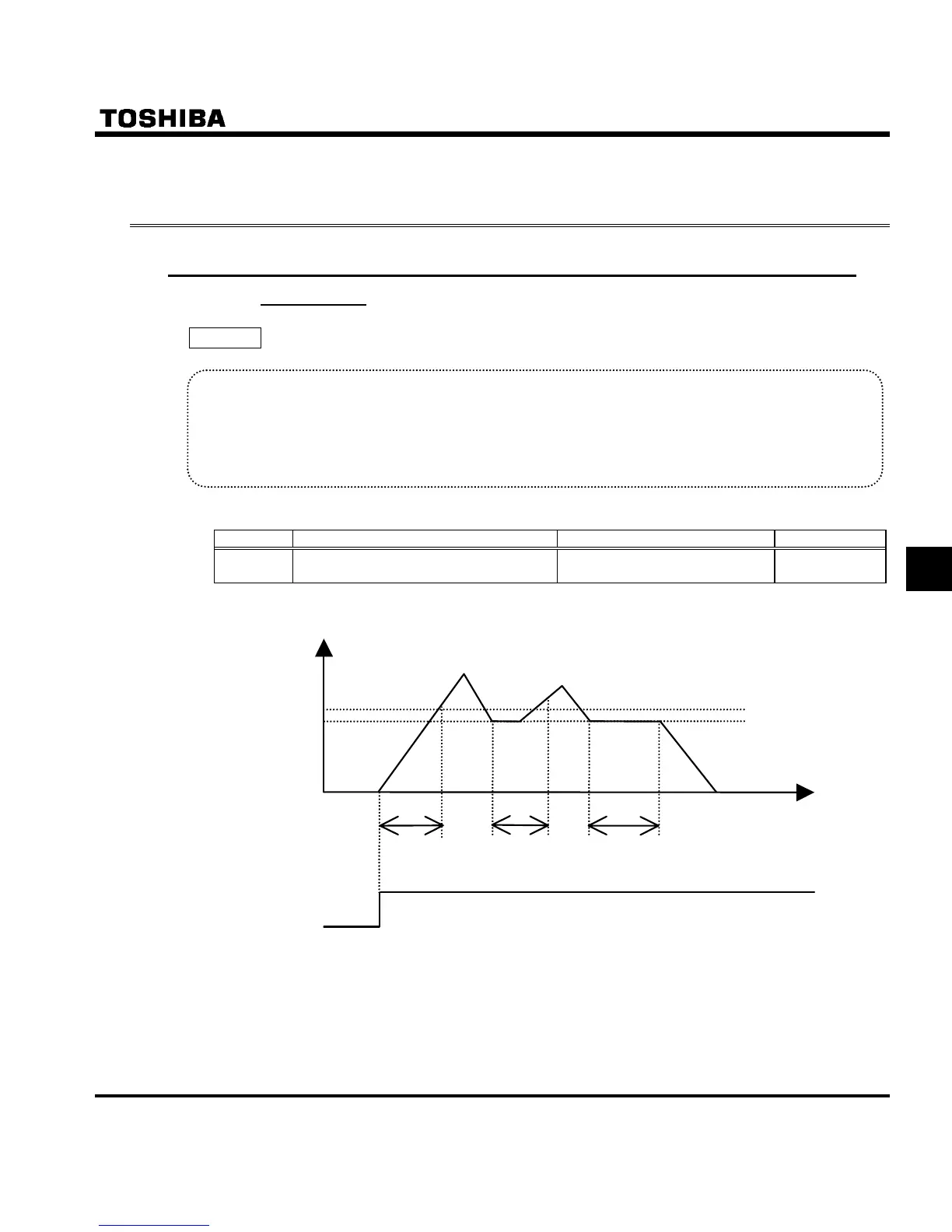 Page #129 background image