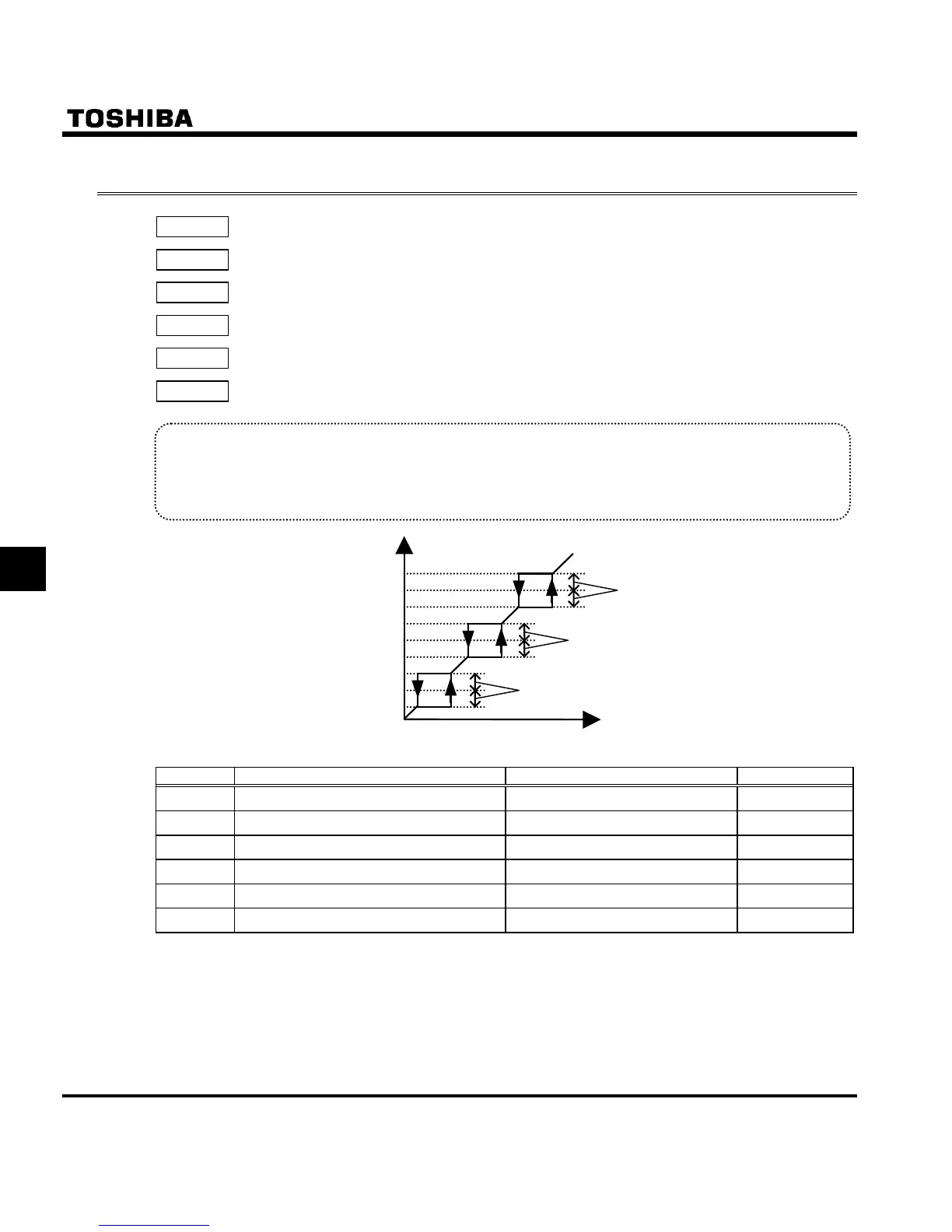 Page #132 background image