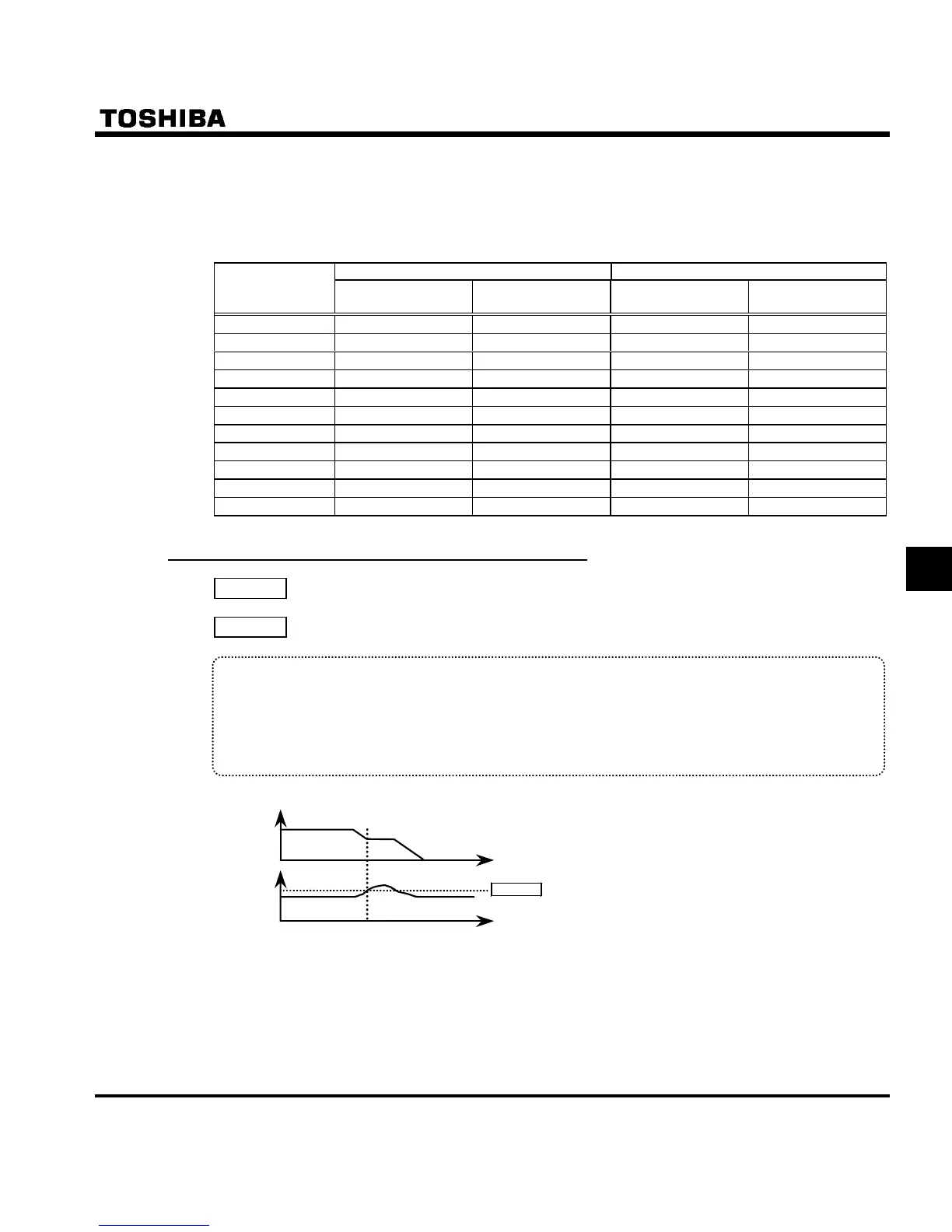 Page #143 background image