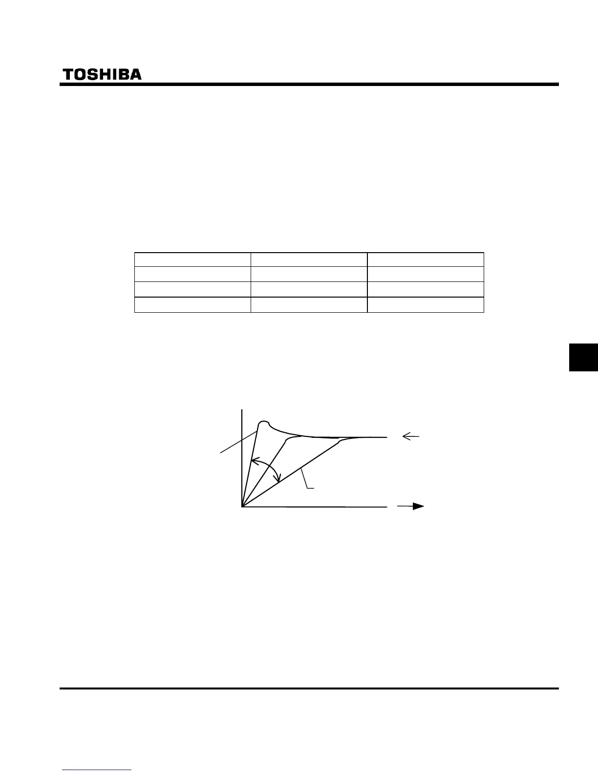 Page #149 background image