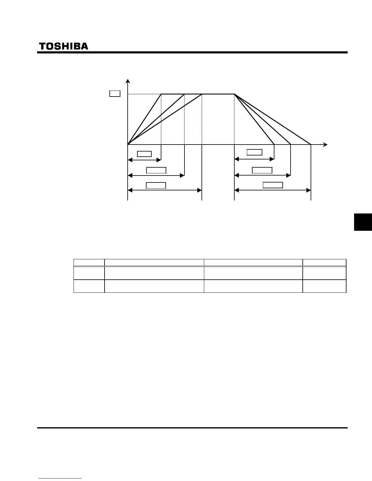 Page #159 background image