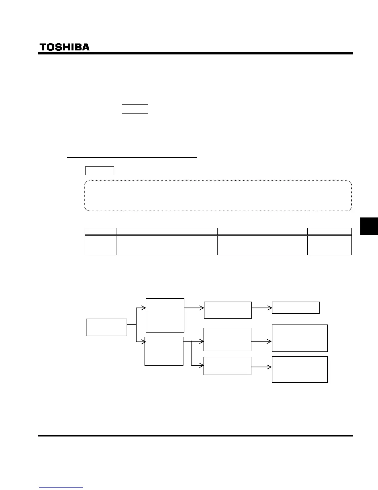 Page #163 background image