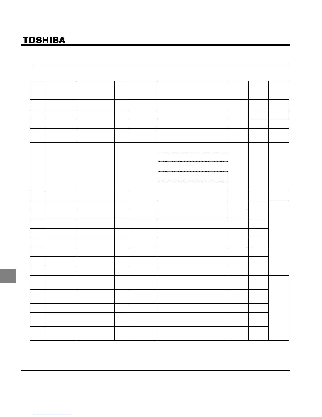 Page #230 background image