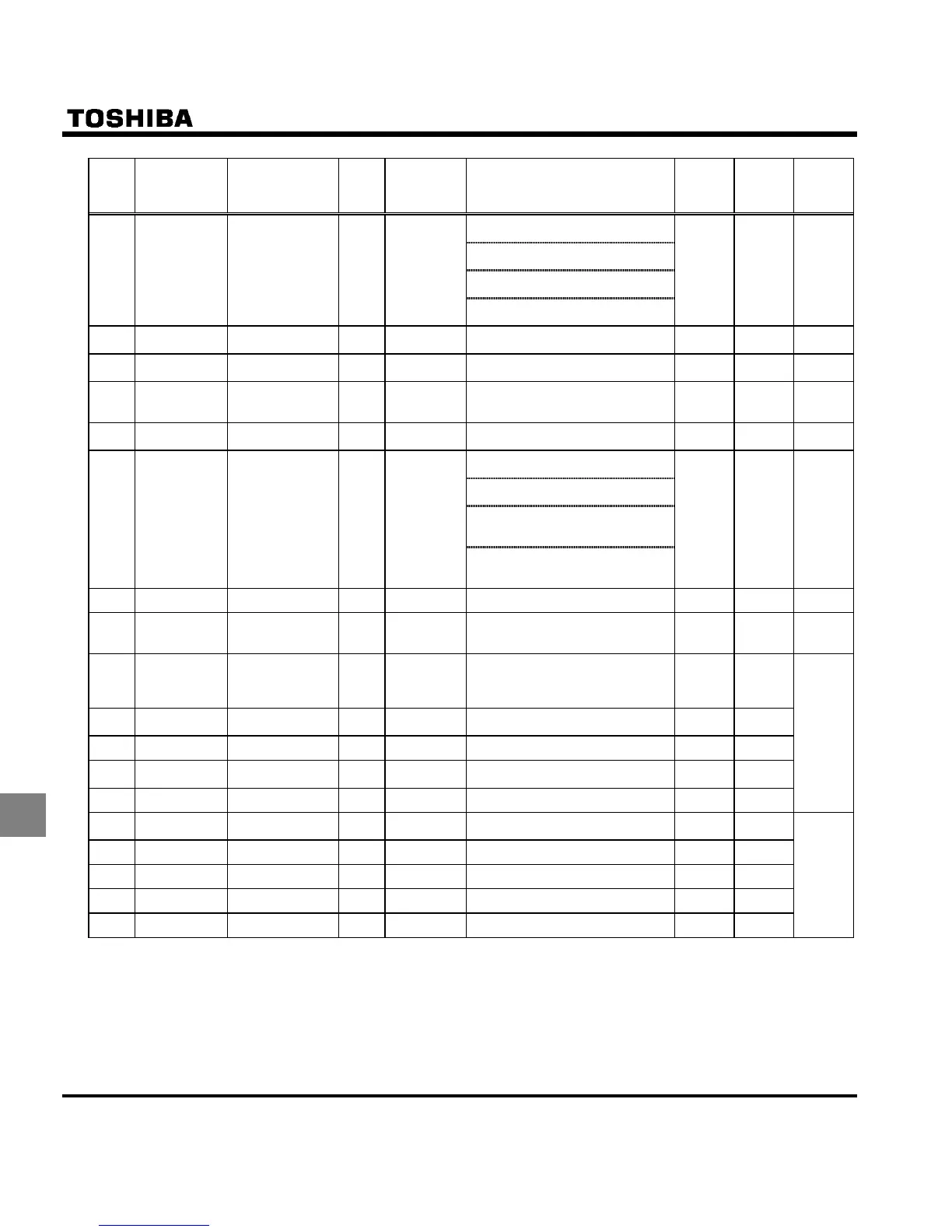 Page #234 background image