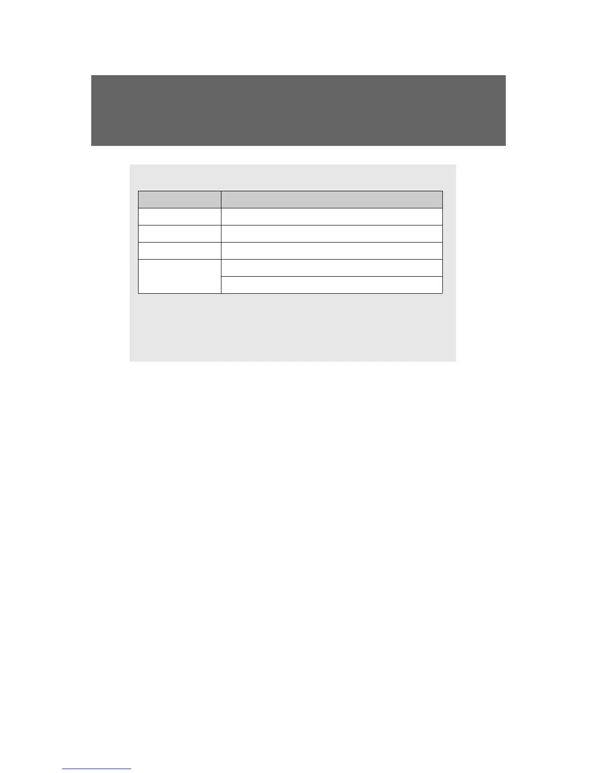 Page #128 background image