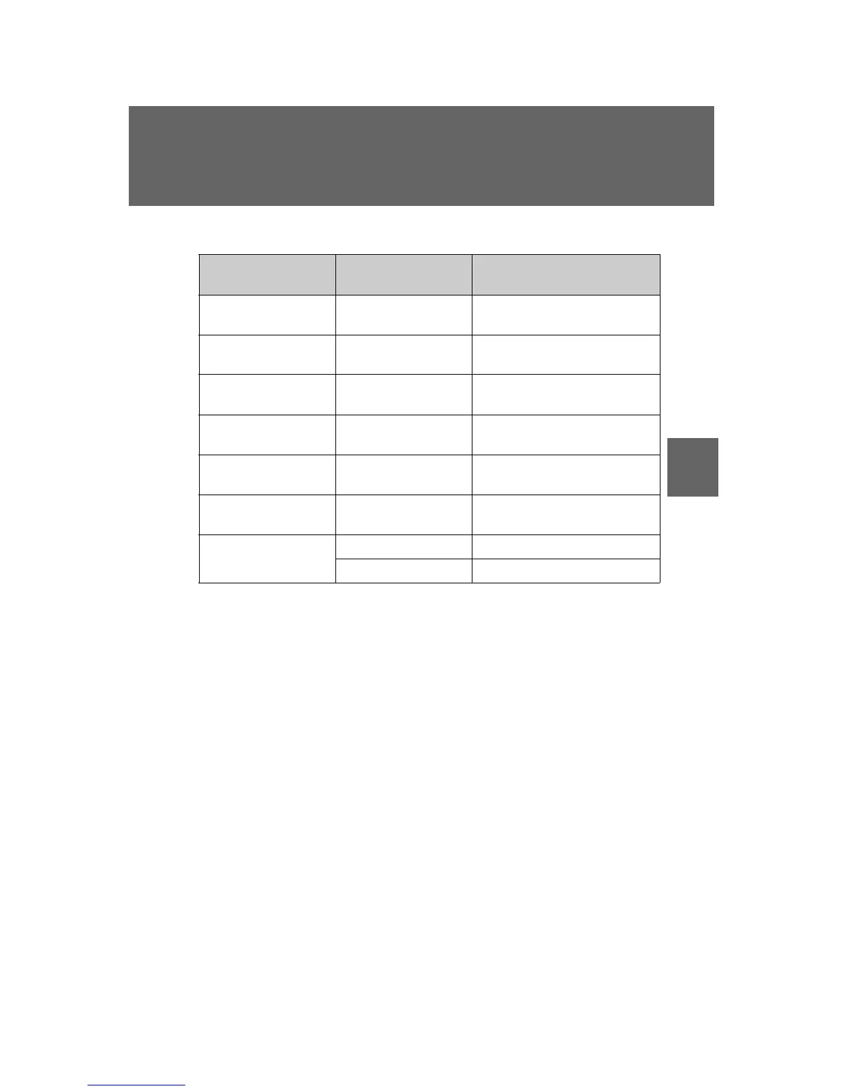Page #226 background image
