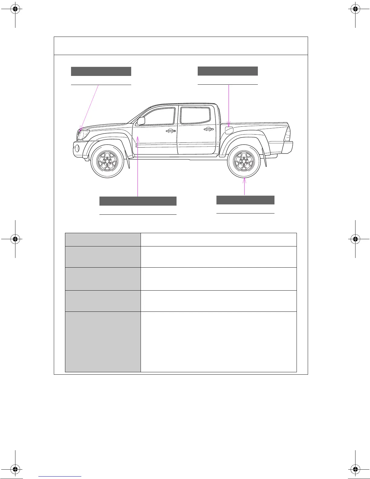 Page #512 background image