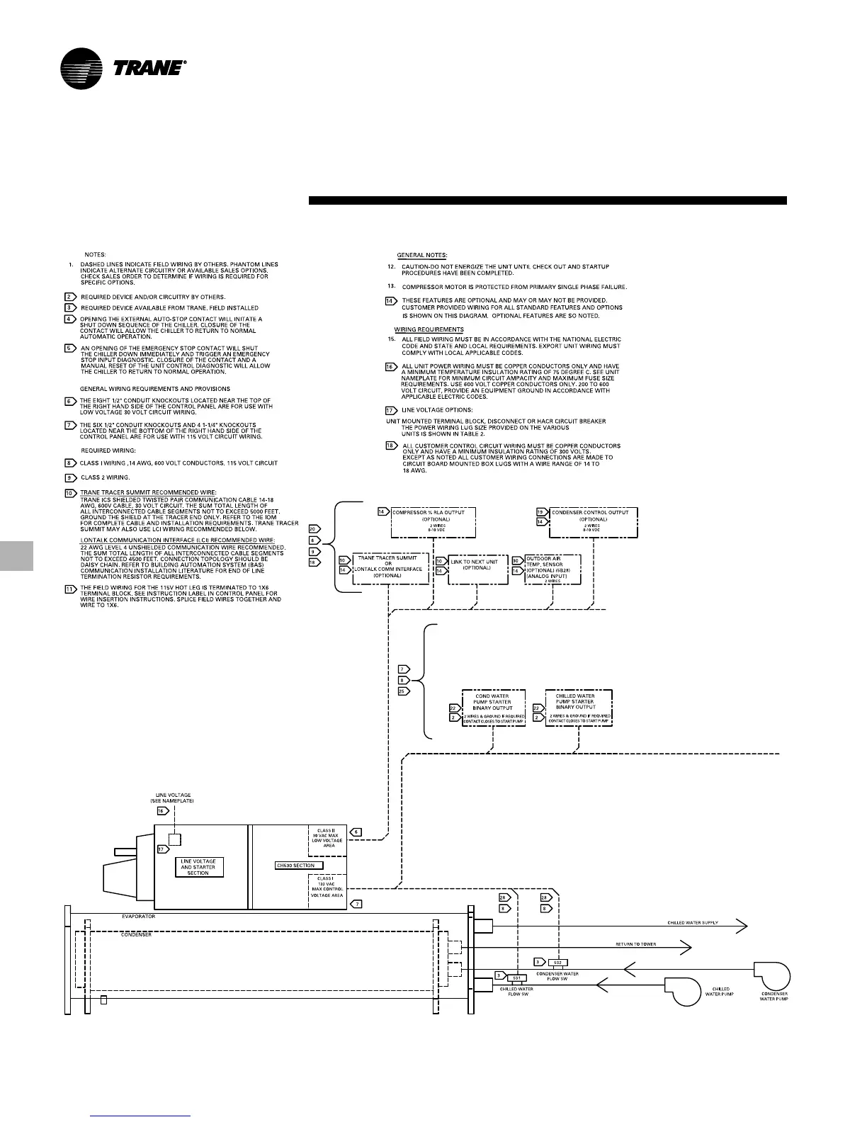 Page #20 background image