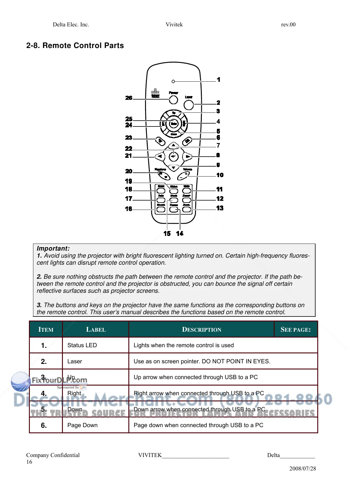 Page #17 background image