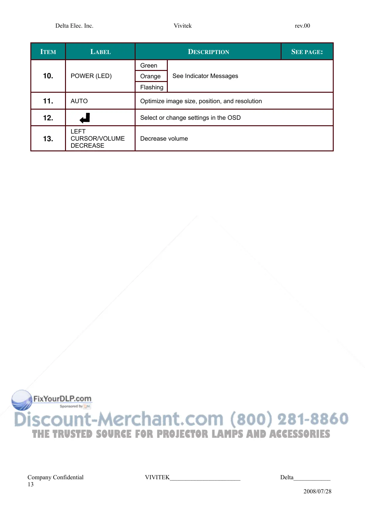 Page #14 background image