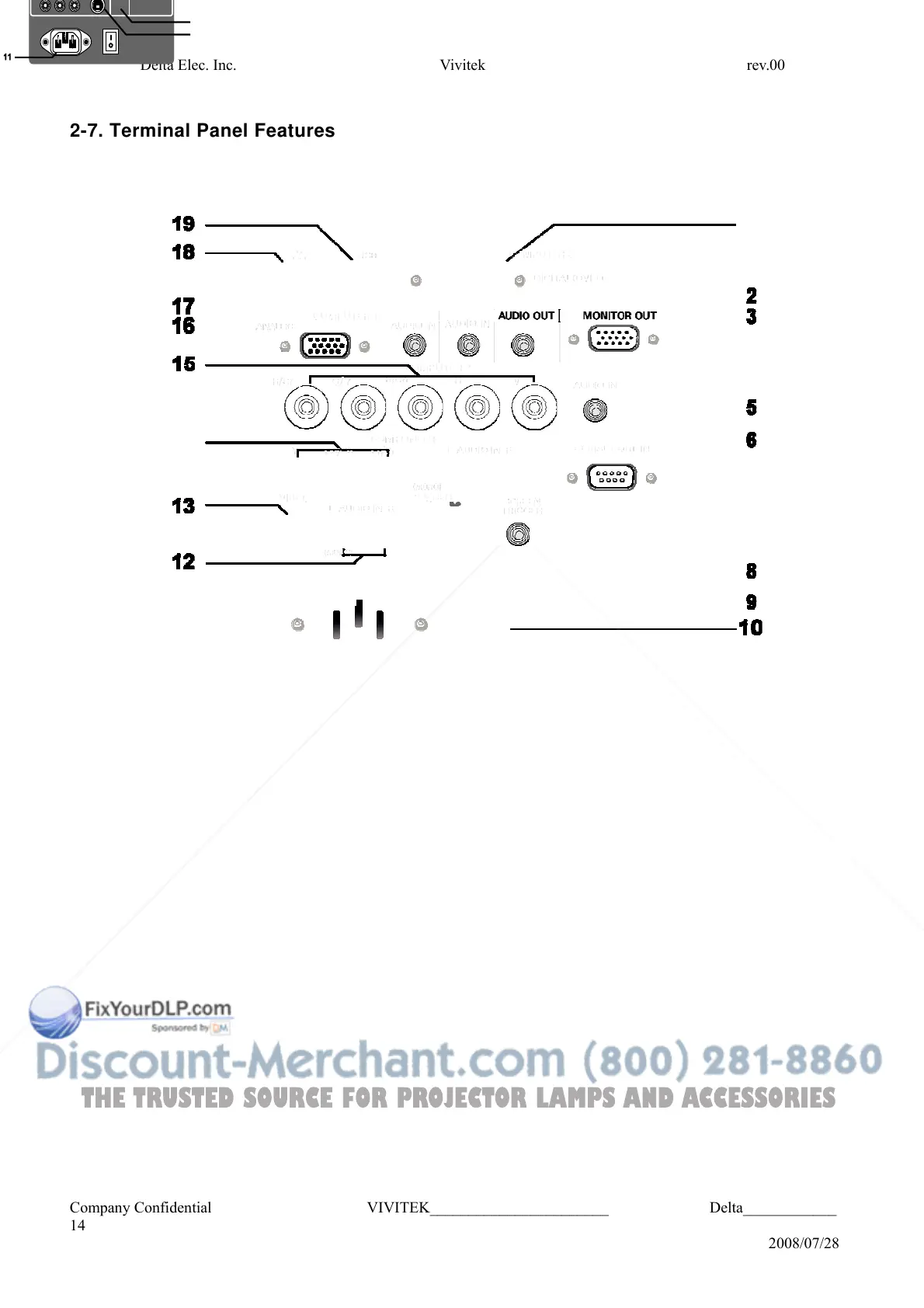 Page #15 background image