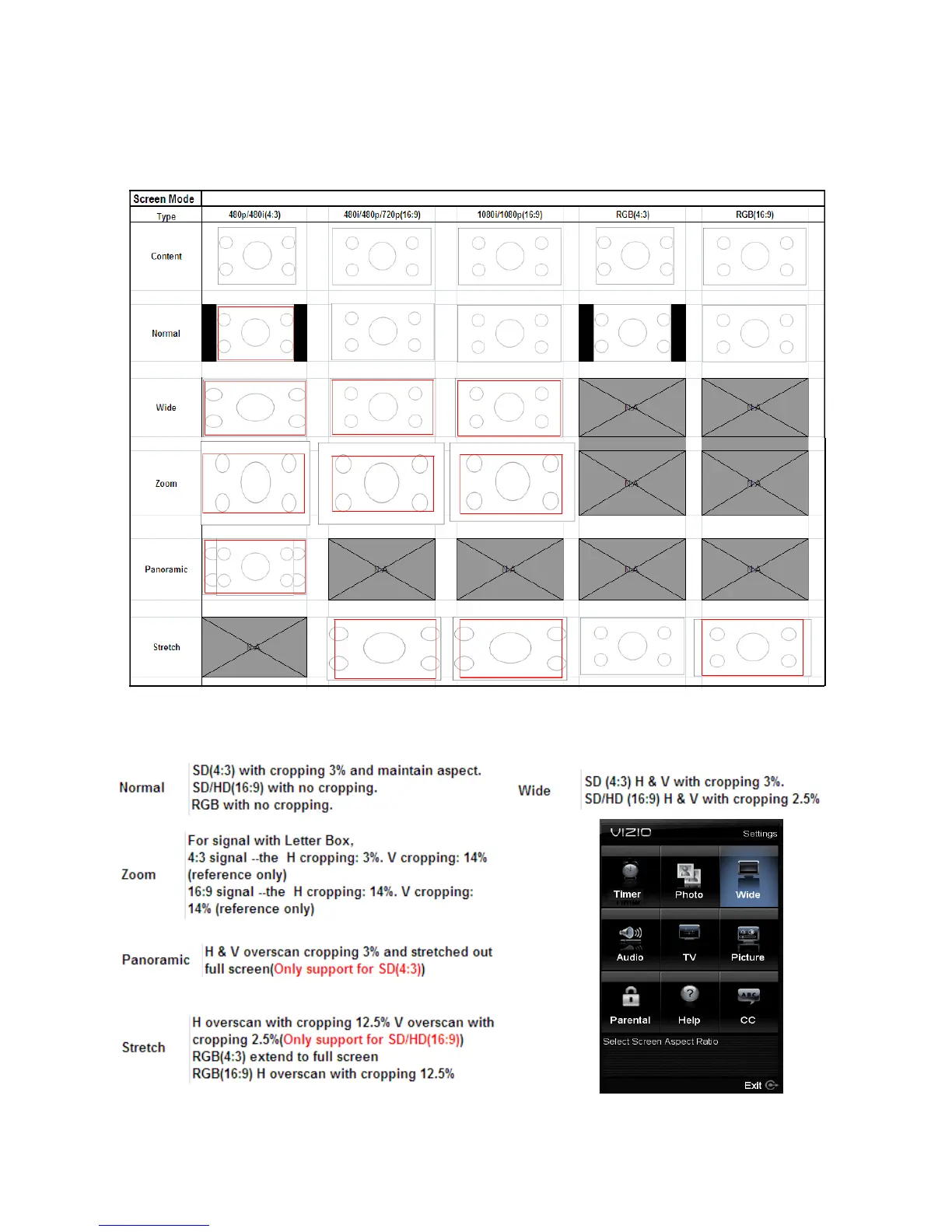 Page #36 background image