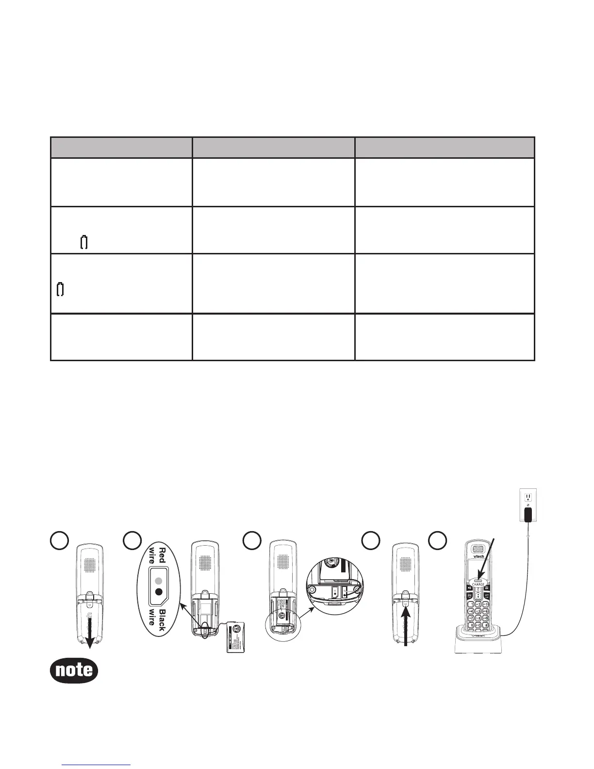Page #5 background image