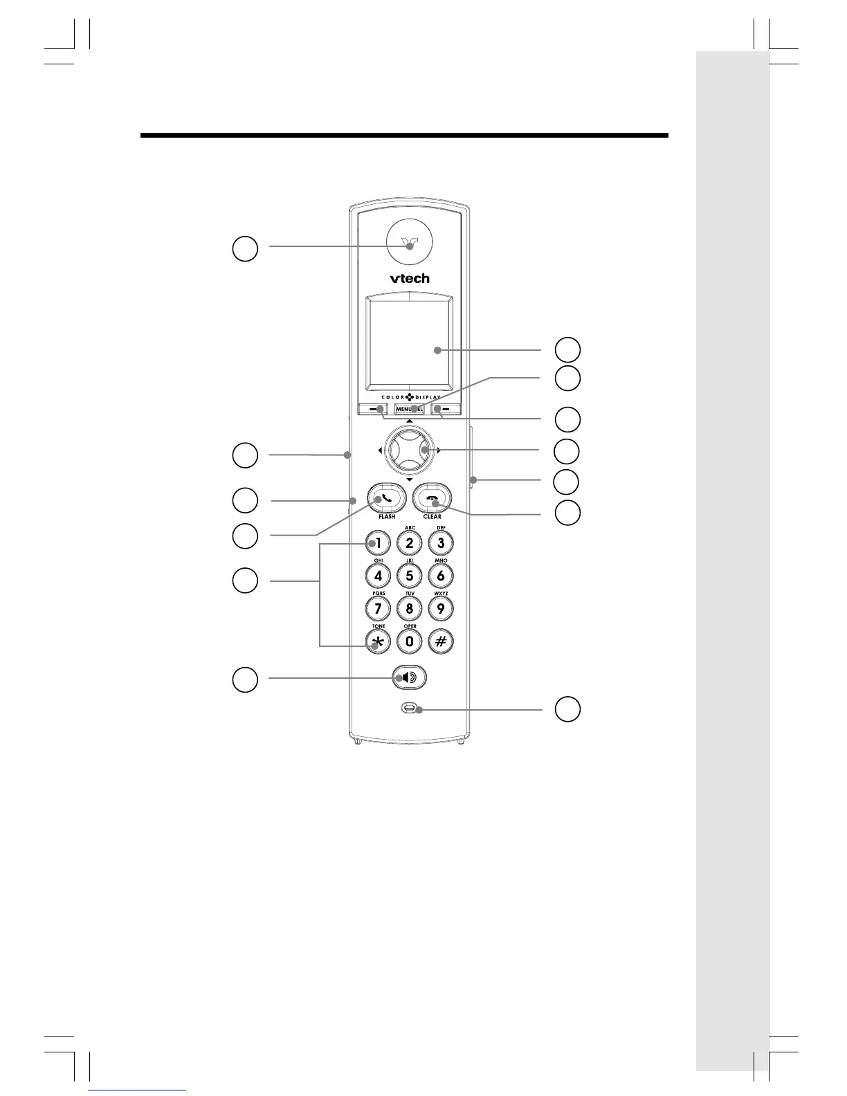 Page #5 background image