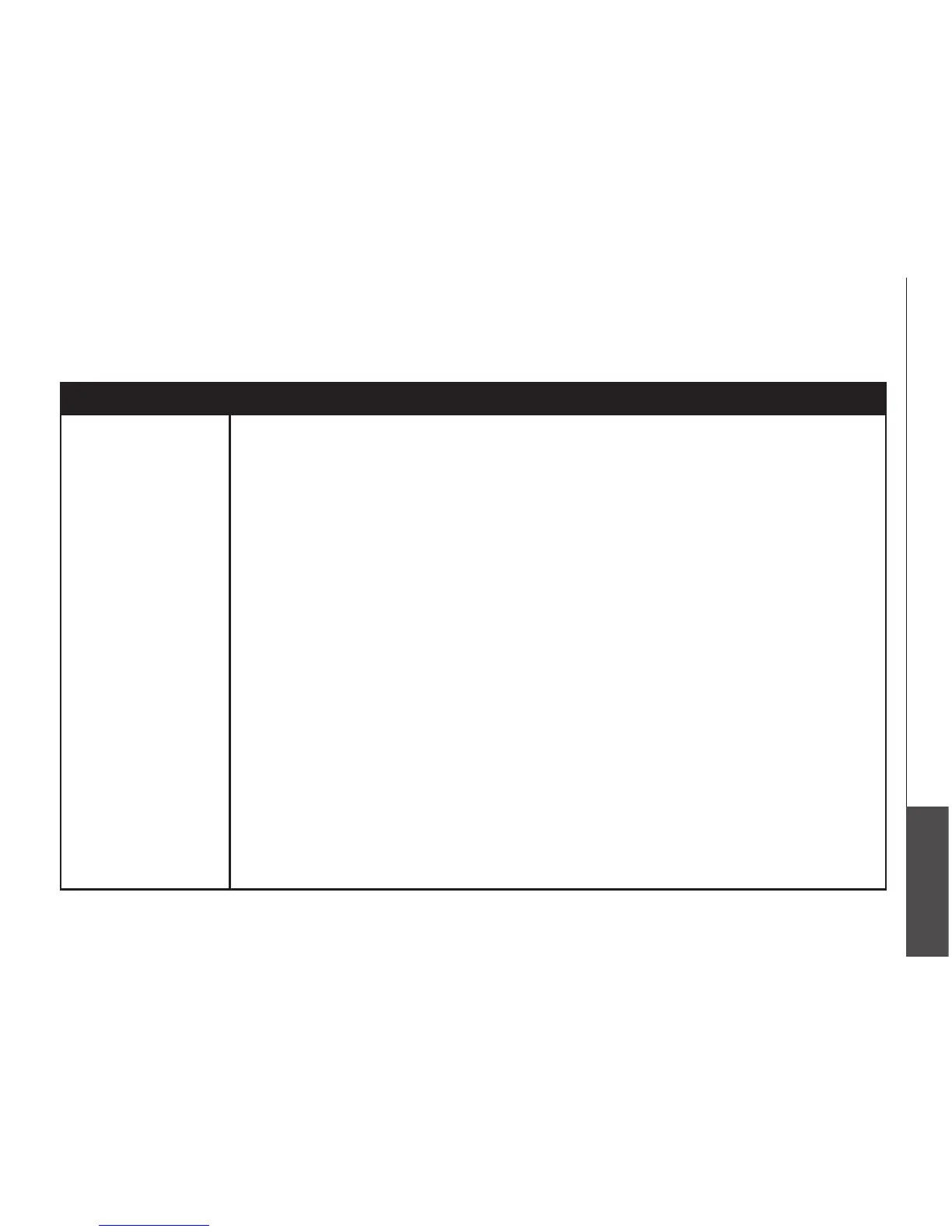 Page #101 background image