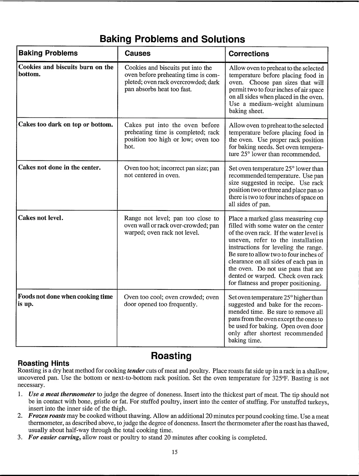 Page #15 background image