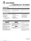 Preview: Installation &  Configuration Guide