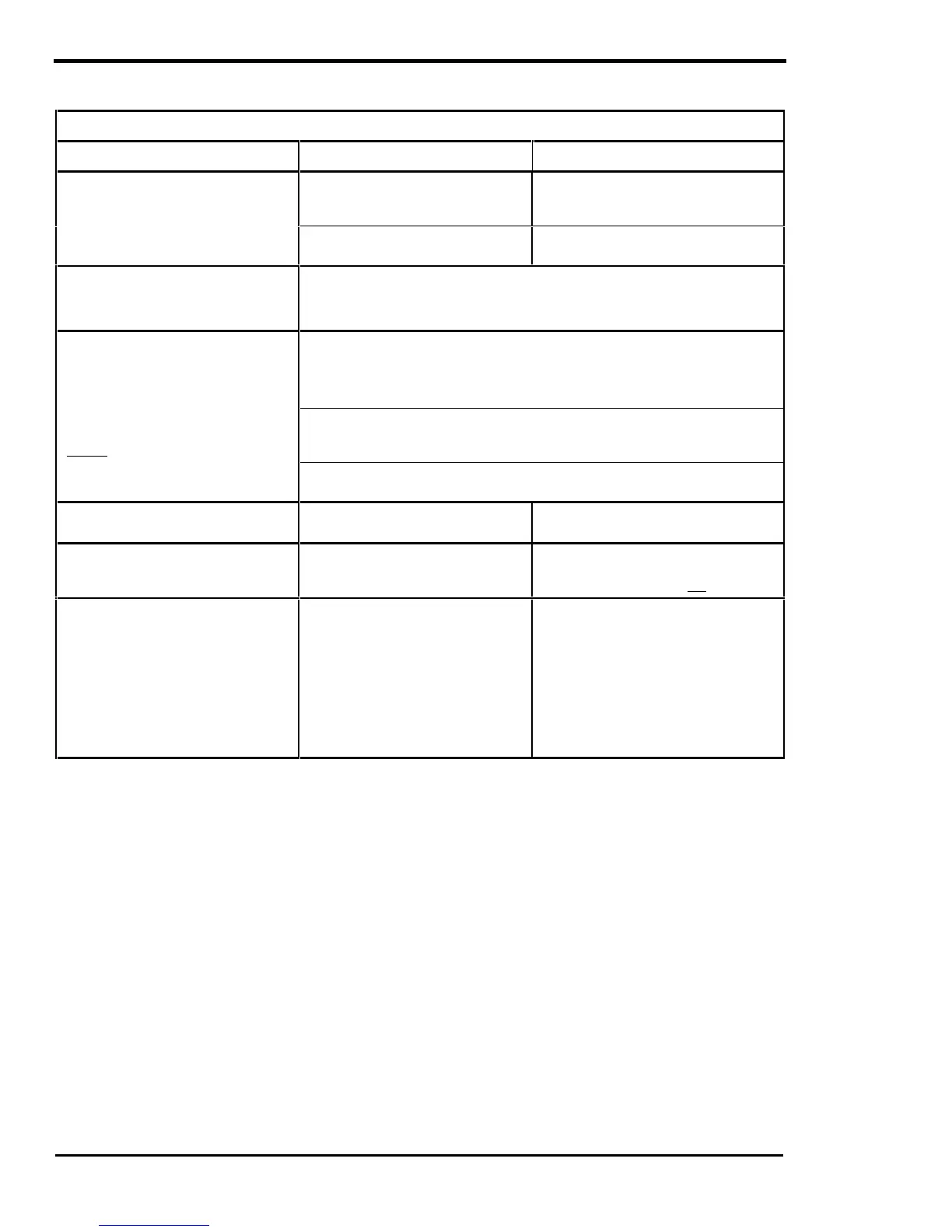Page #120 background image