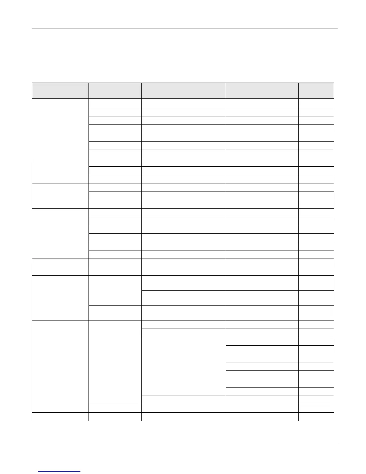 Page #138 background image