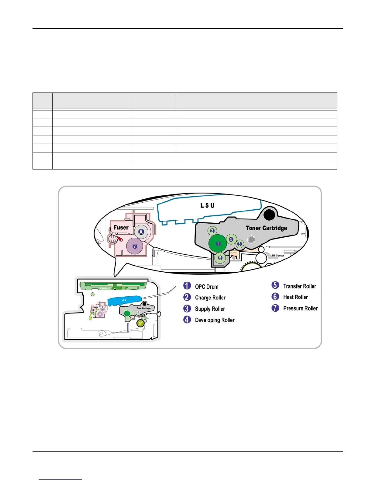 Page #151 background image
