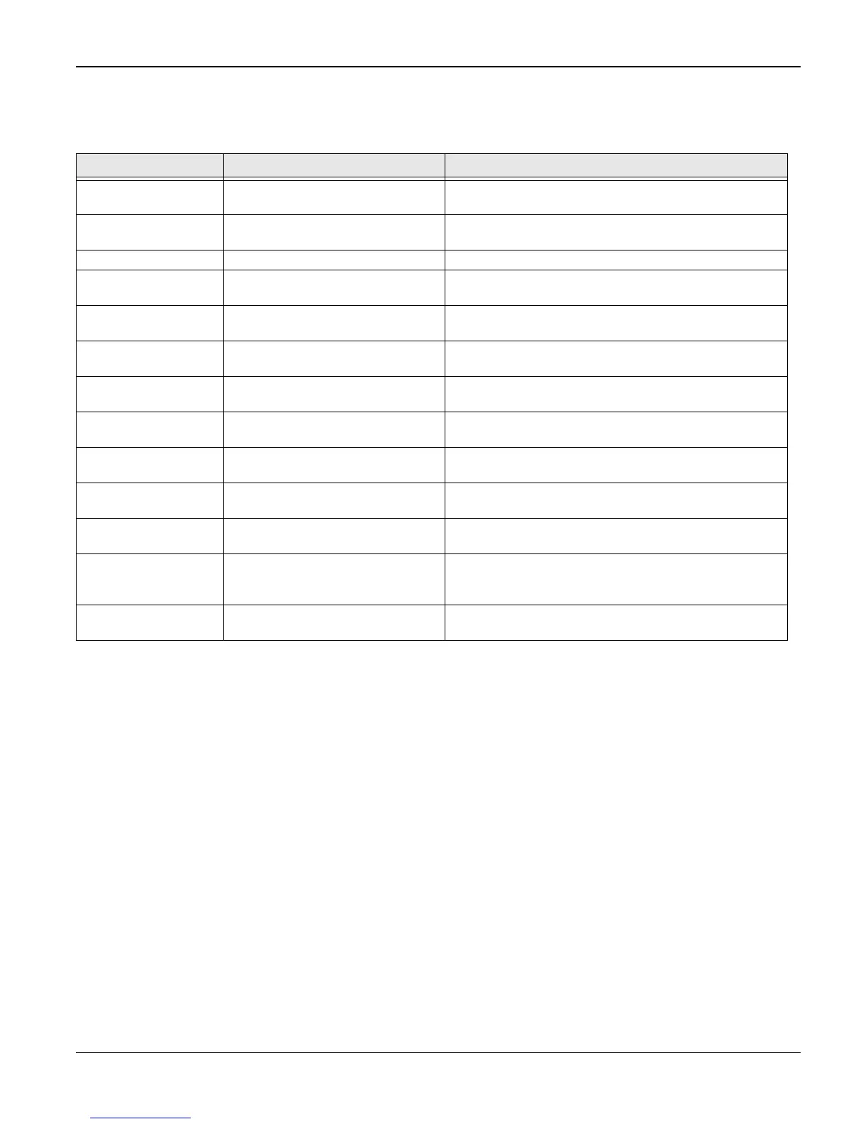 Page #152 background image