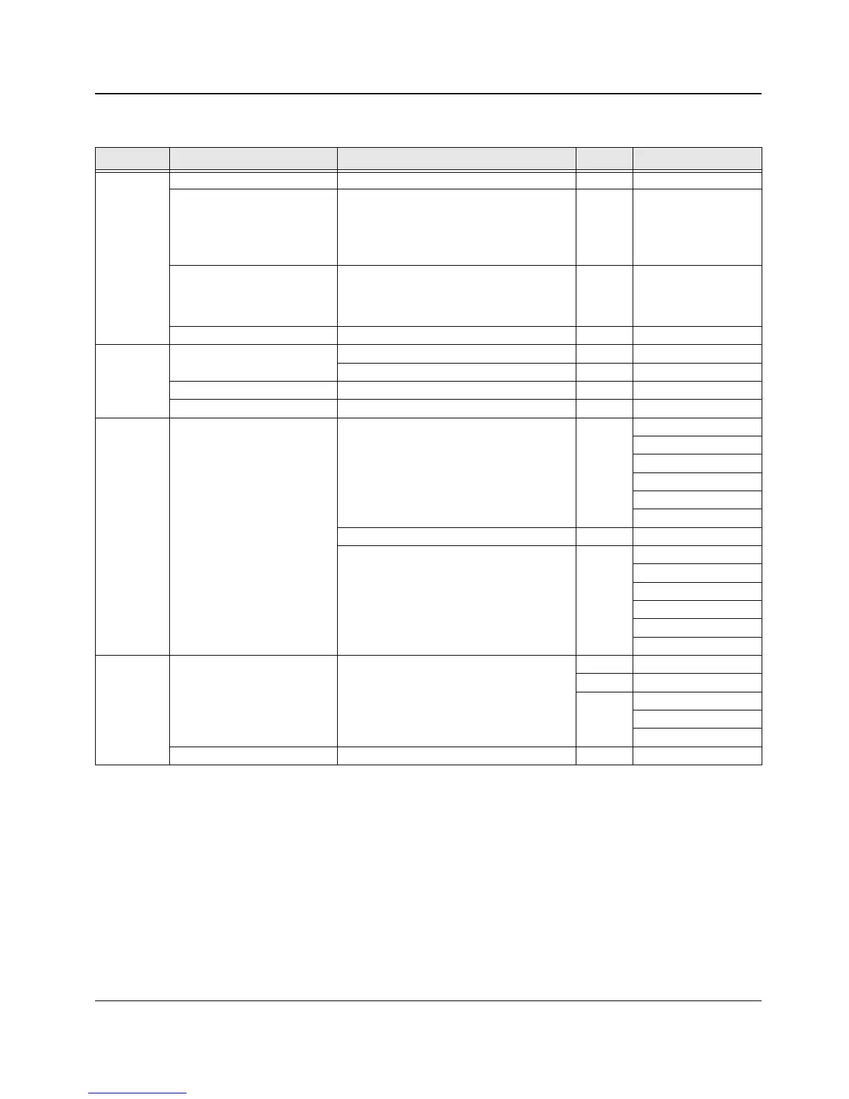 Page #122 background image
