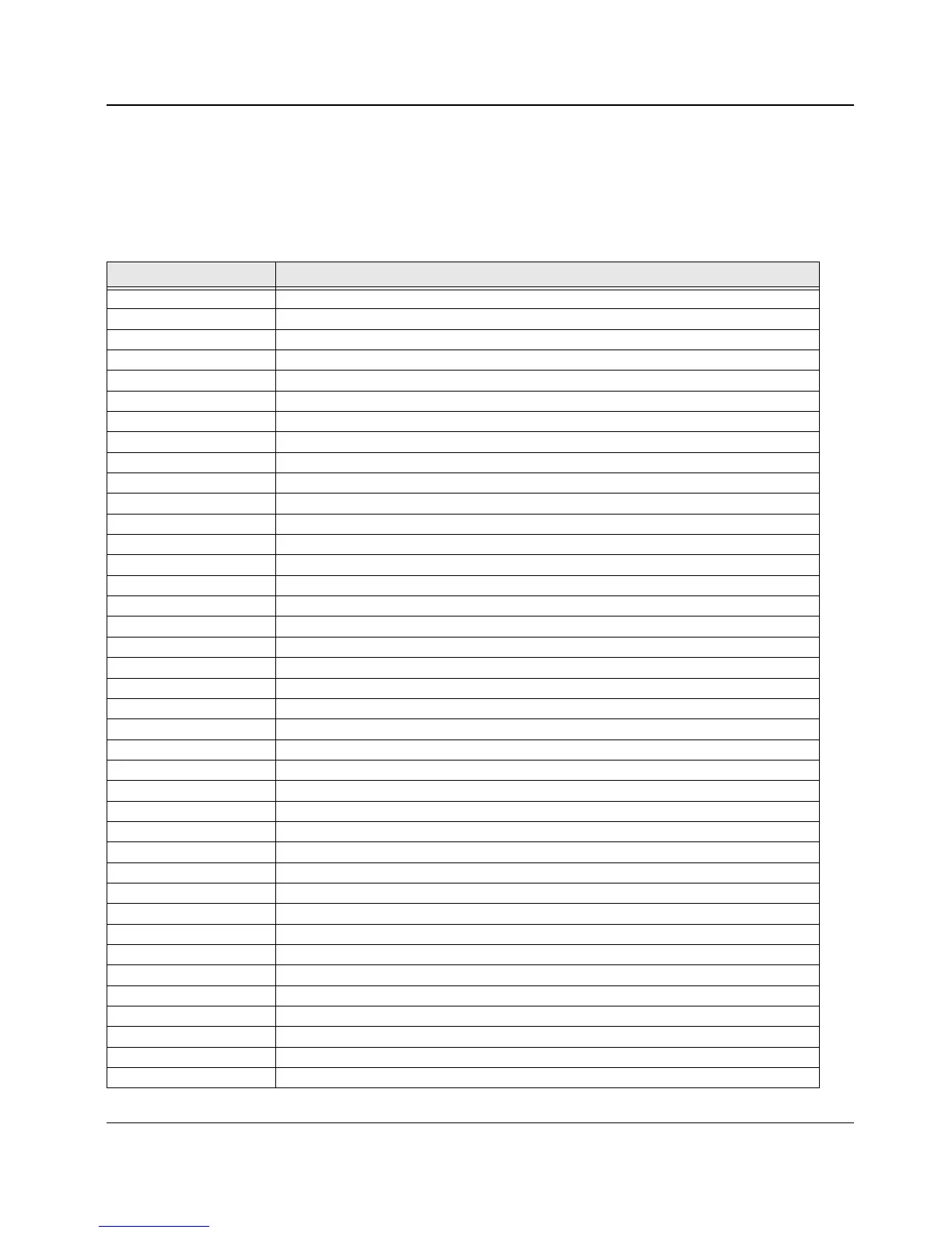 Page #129 background image