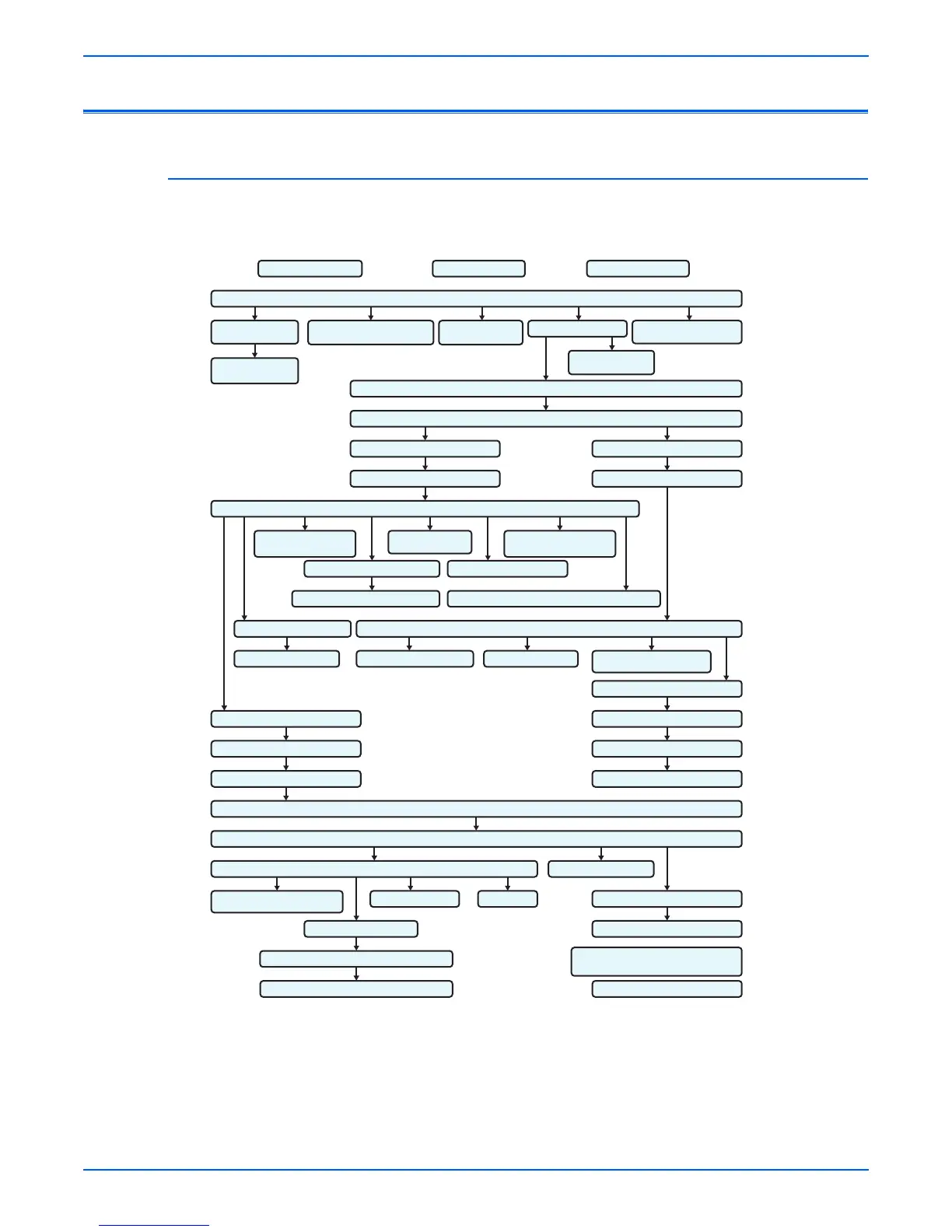 Page #625 background image