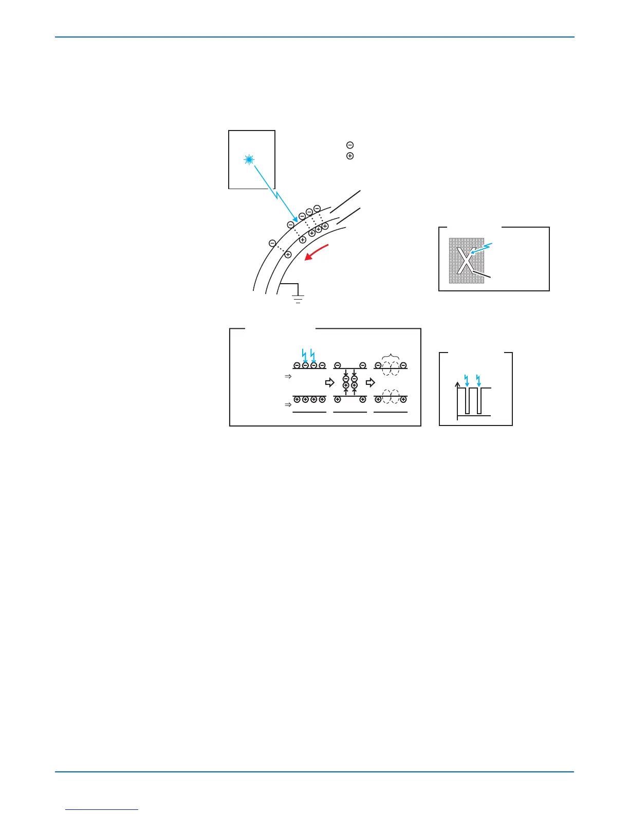 Page #90 background image