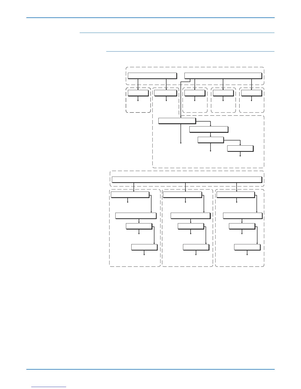 Page #149 background image