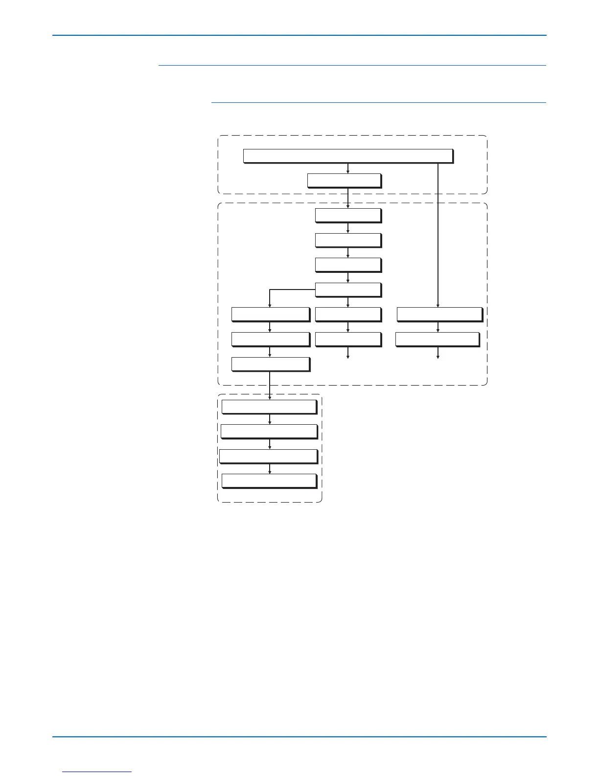 Page #151 background image