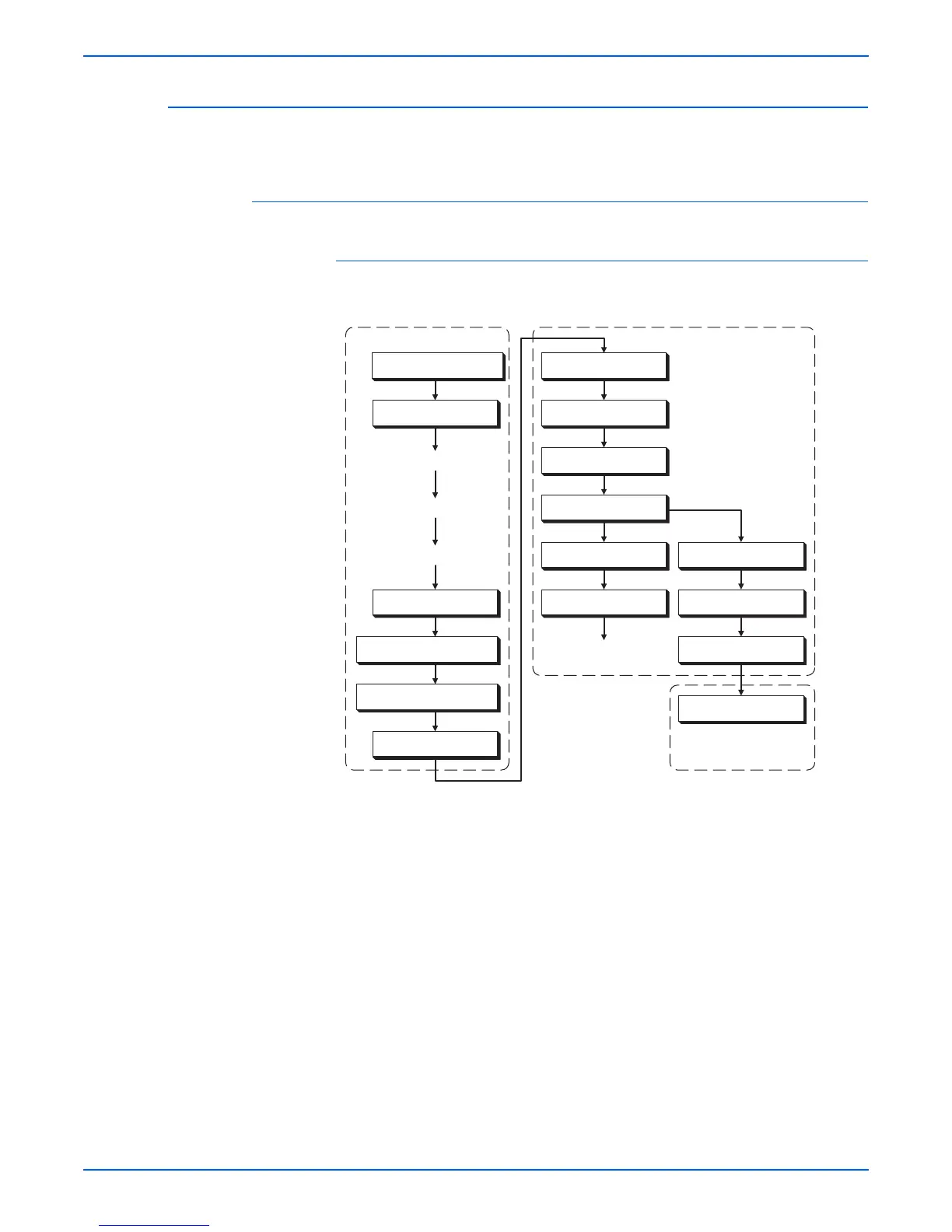 Page #157 background image