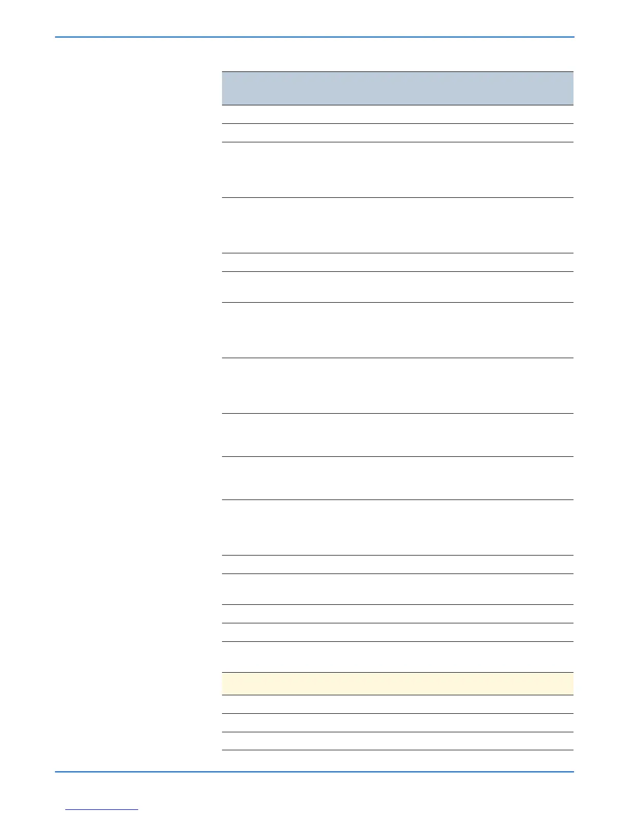 Page #196 background image