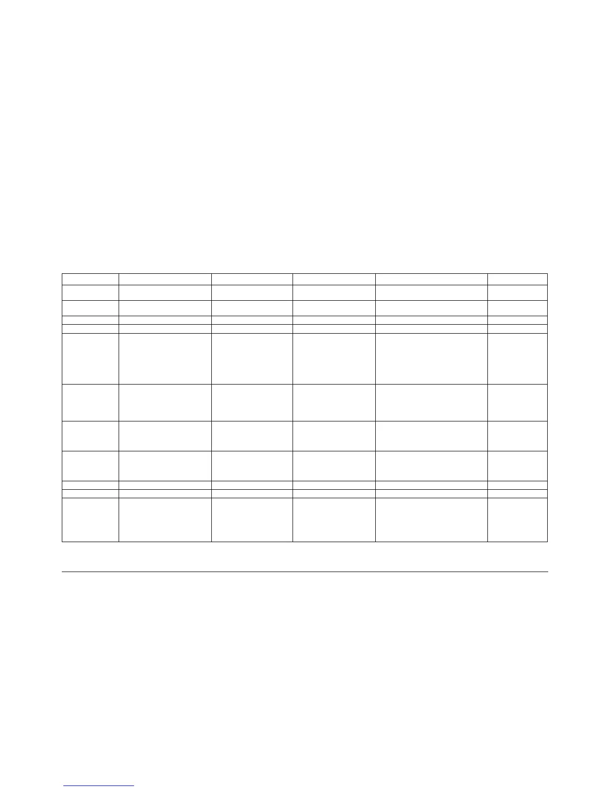 Page #149 background image