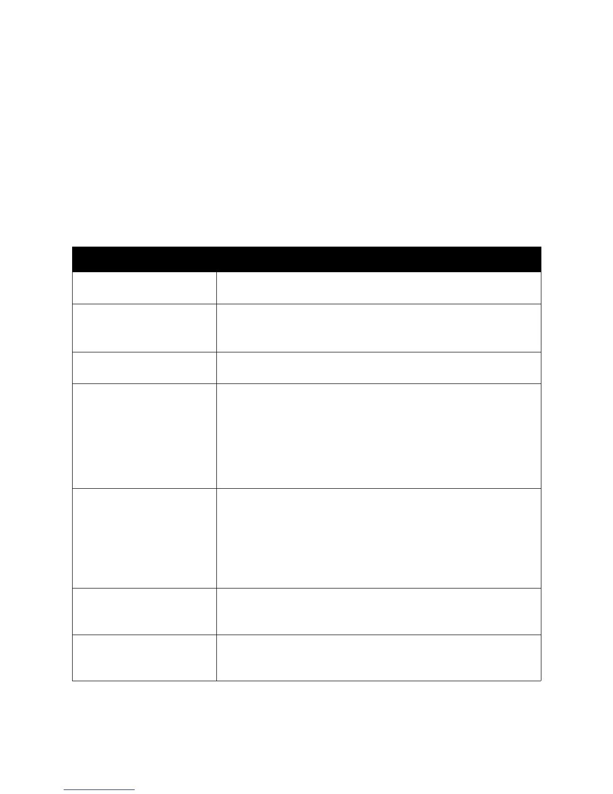 Page #146 background image