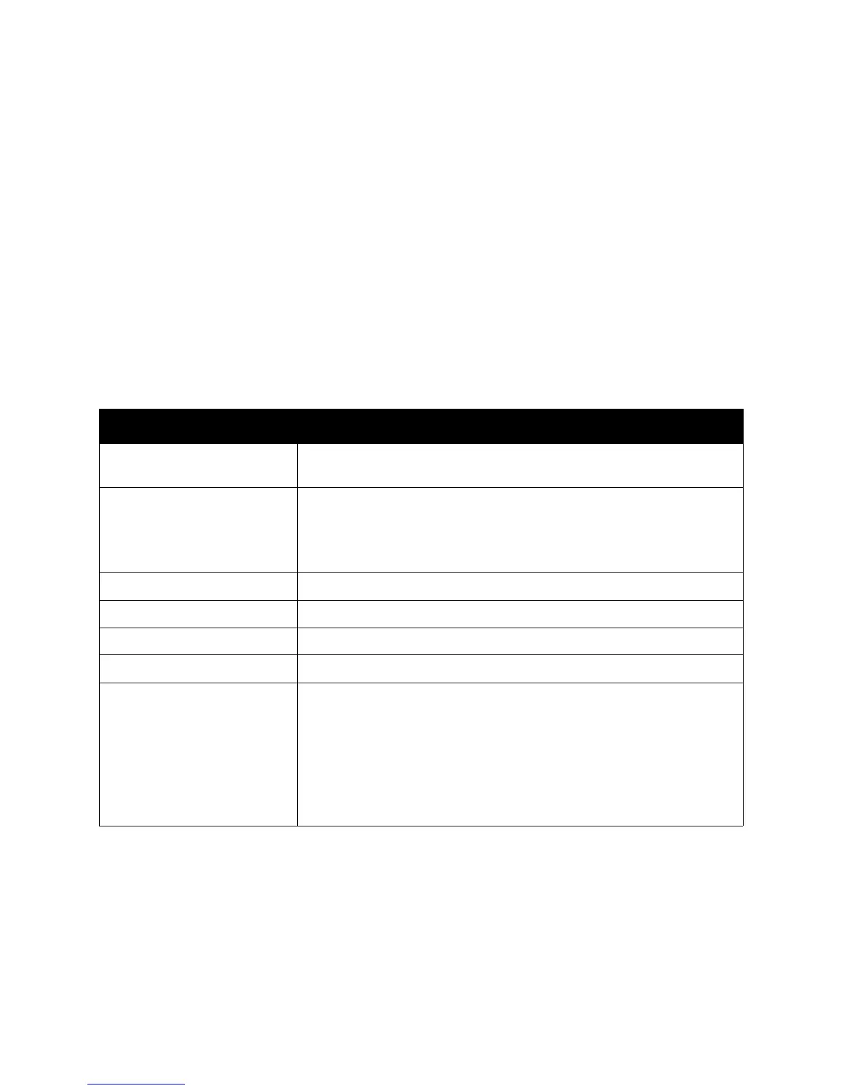 Page #152 background image