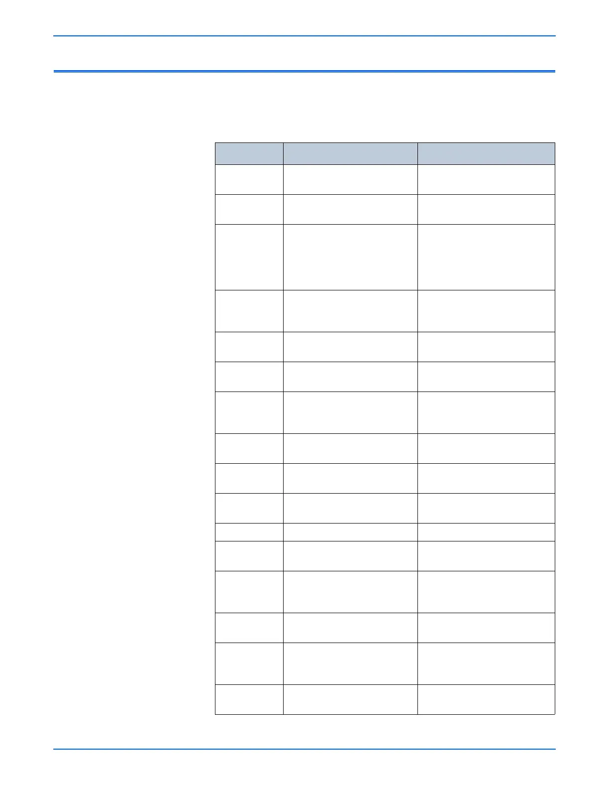 Page #129 background image