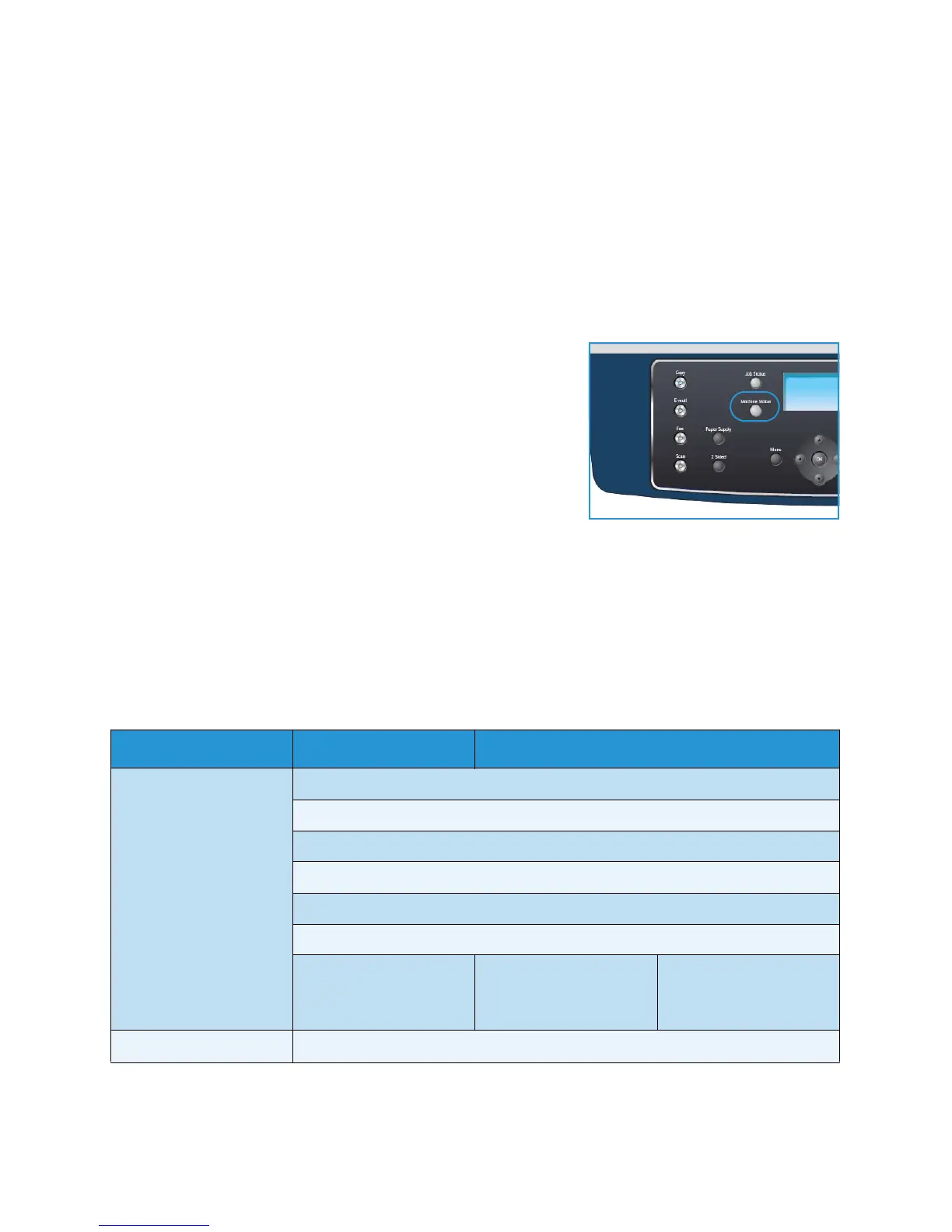 Page #128 background image