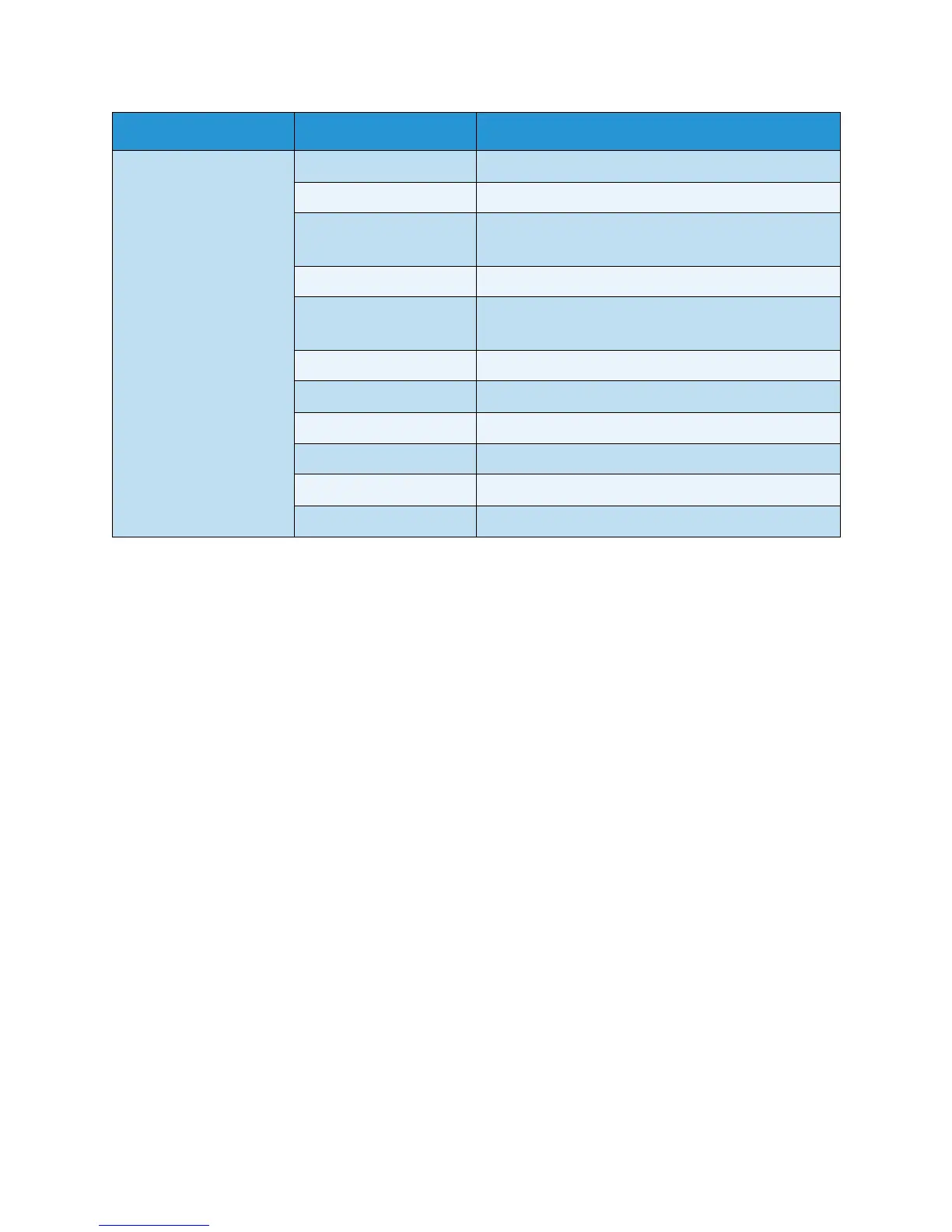 Page #129 background image