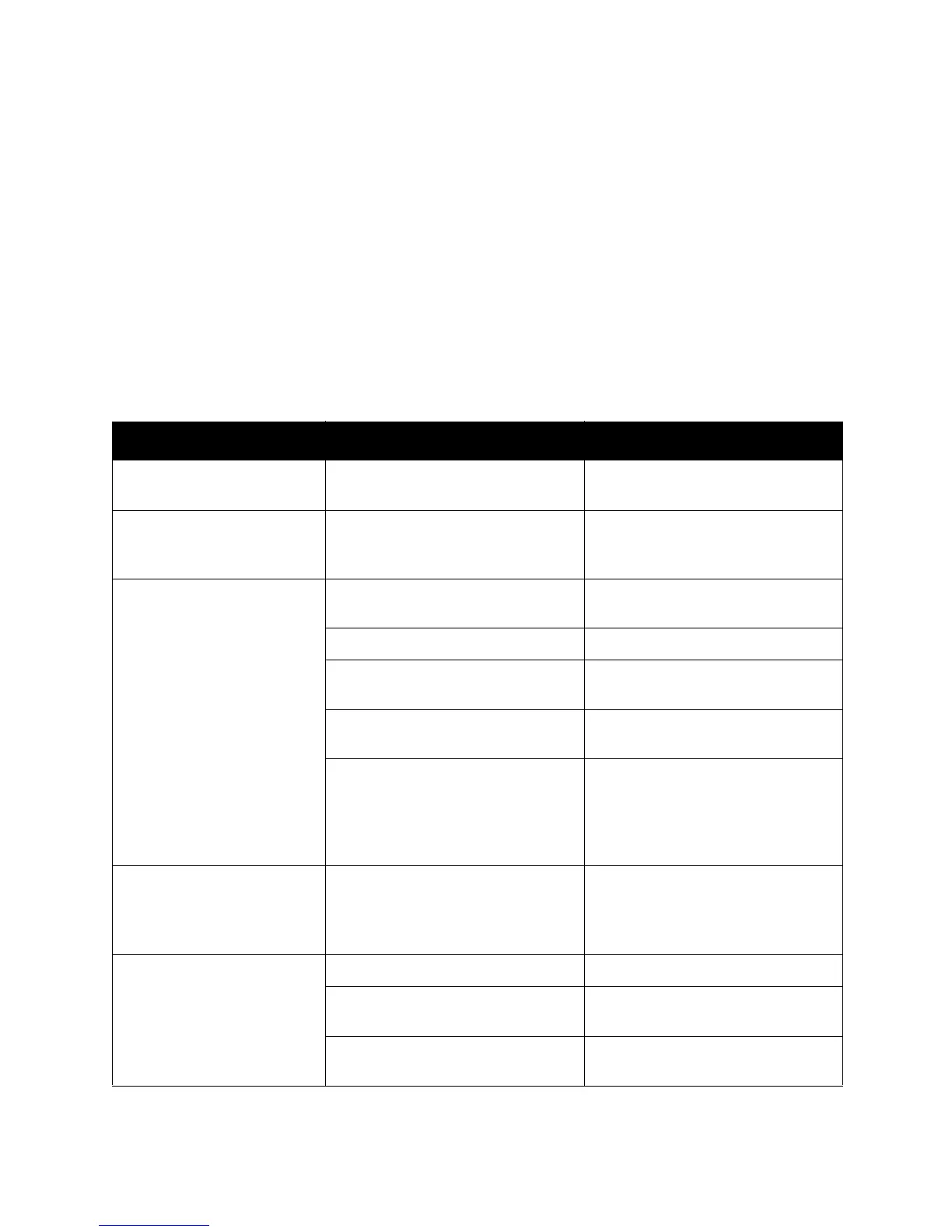 Page #204 background image