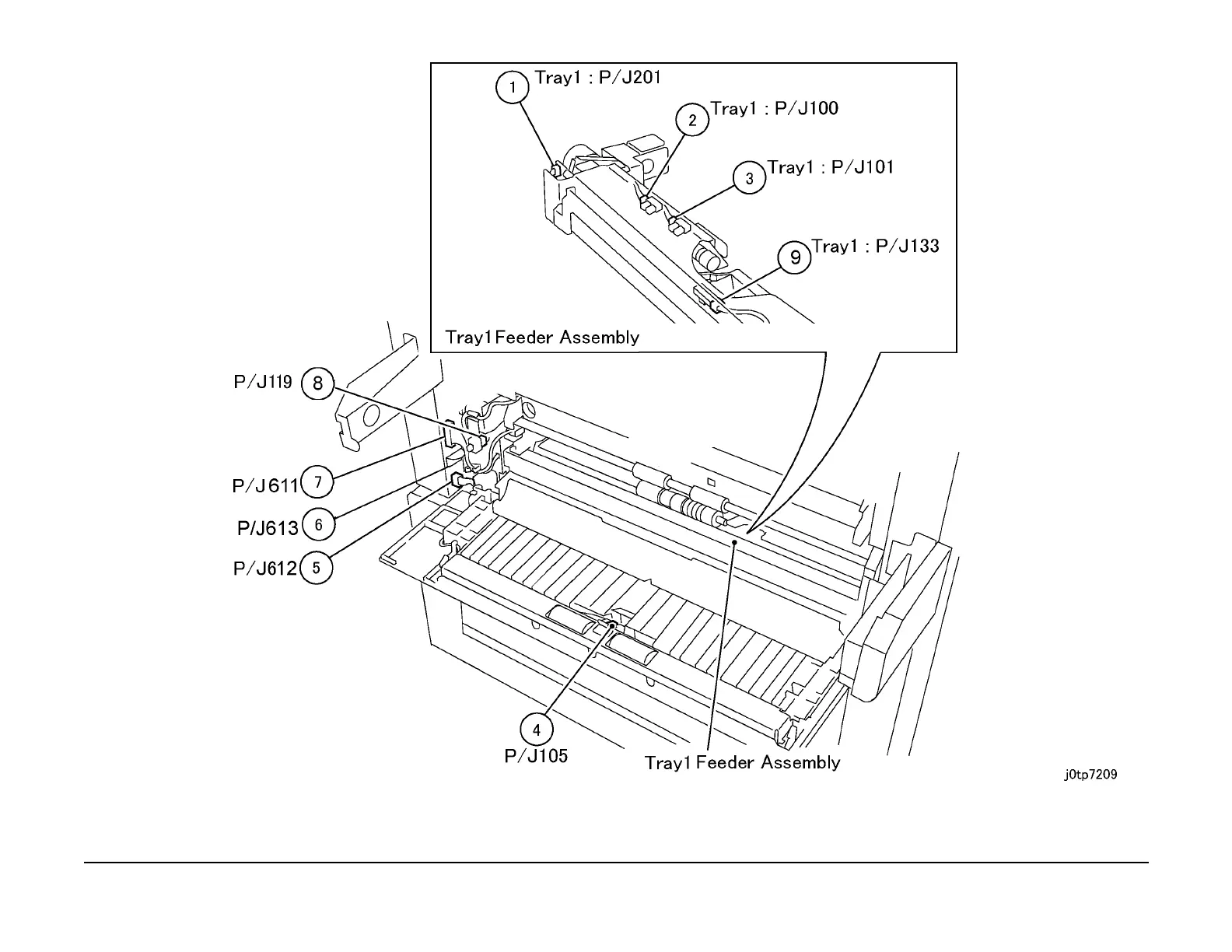 Page #1571 background image