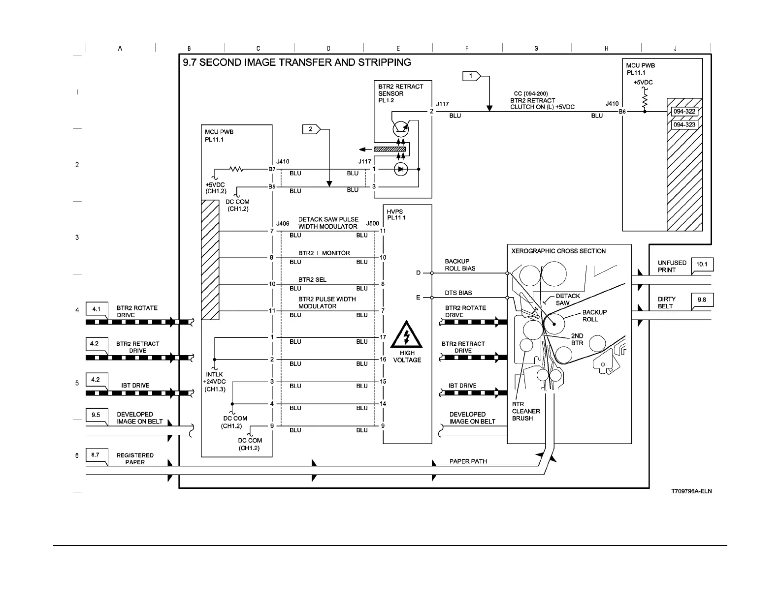 Page #1694 background image