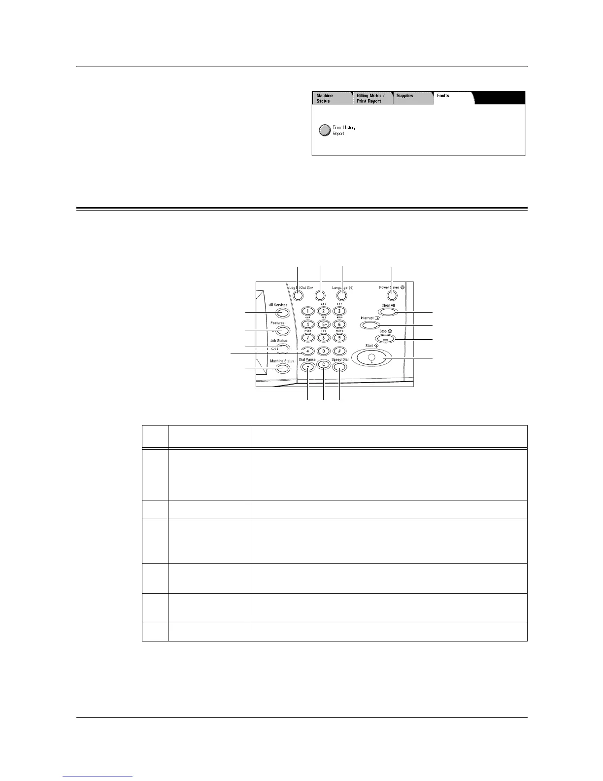 Page #32 background image