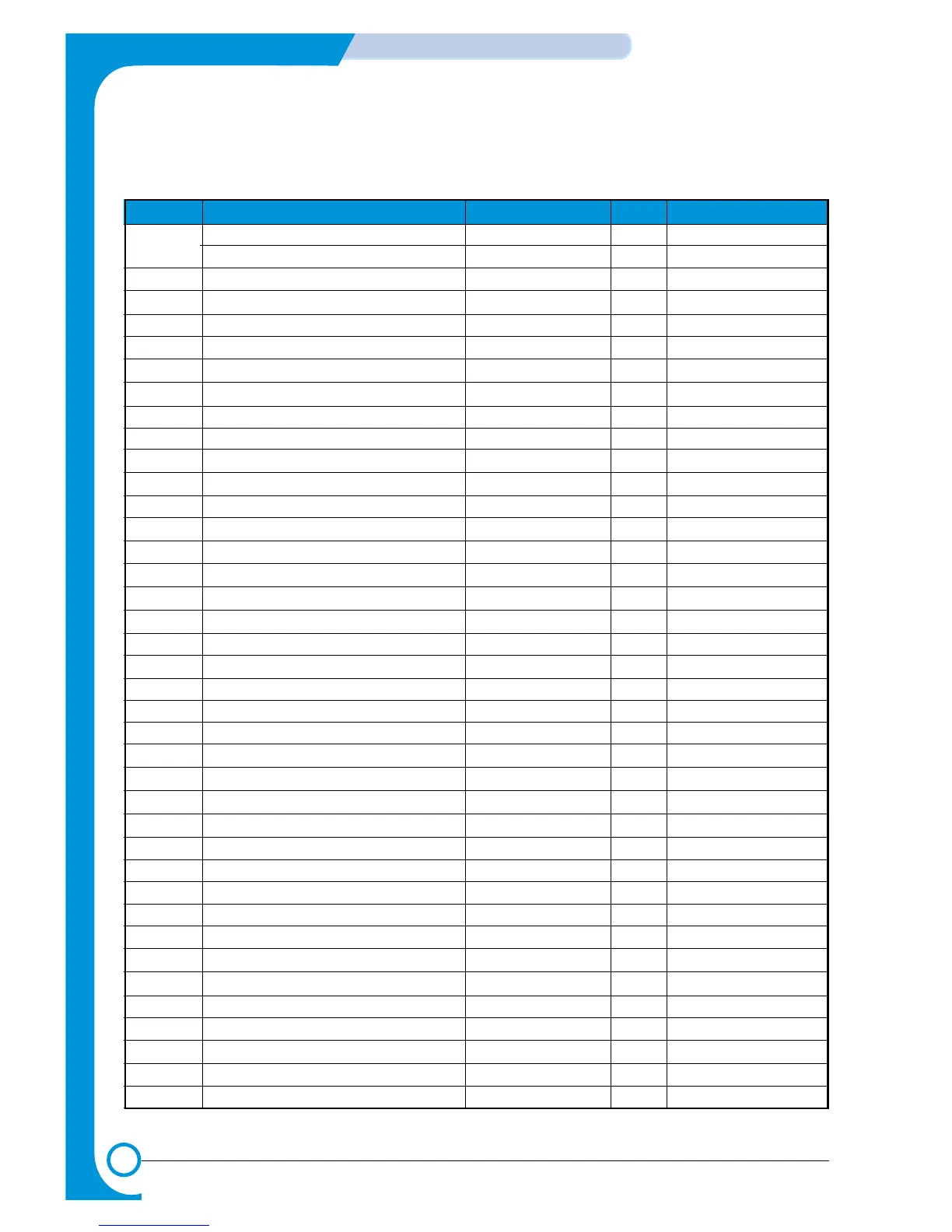 Page #128 background image