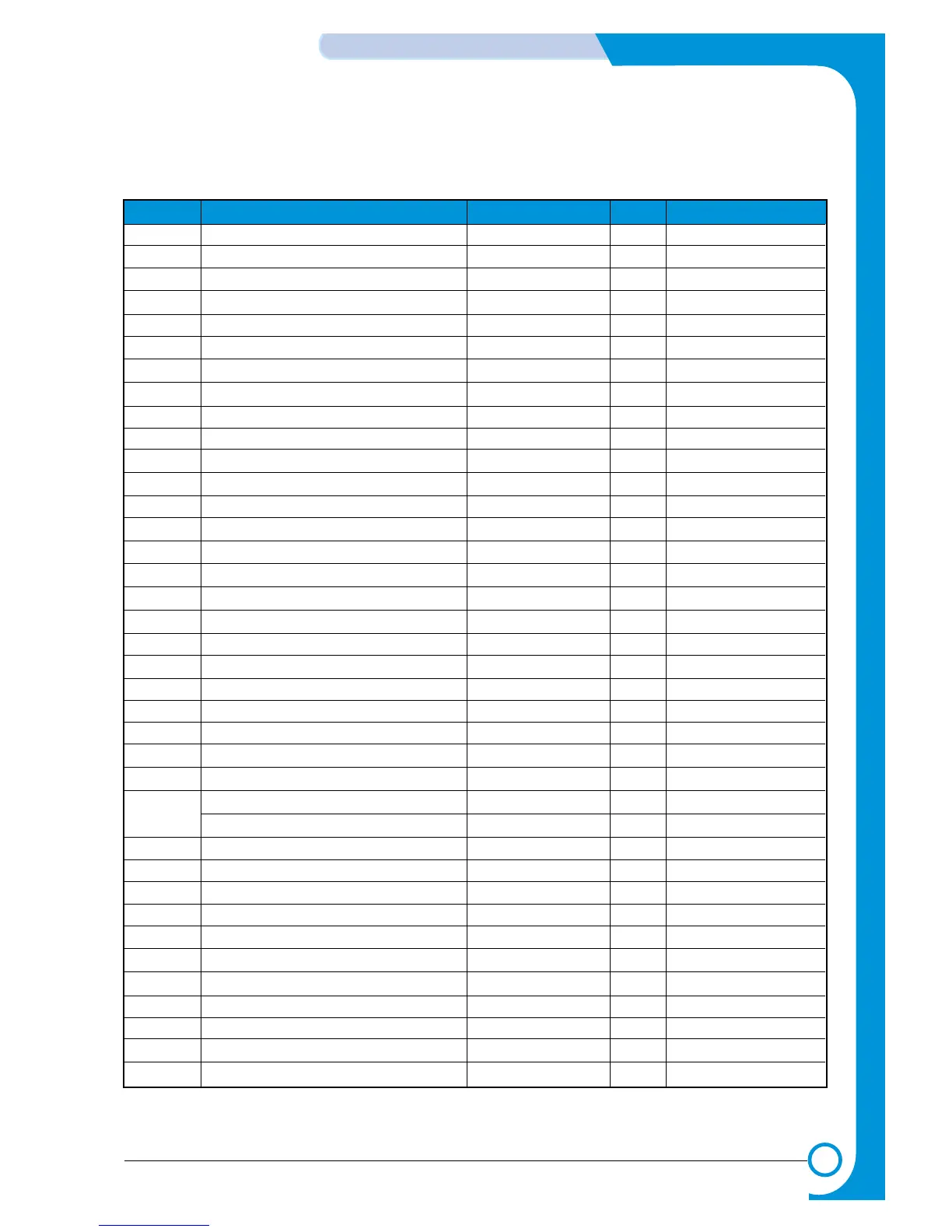 Page #129 background image