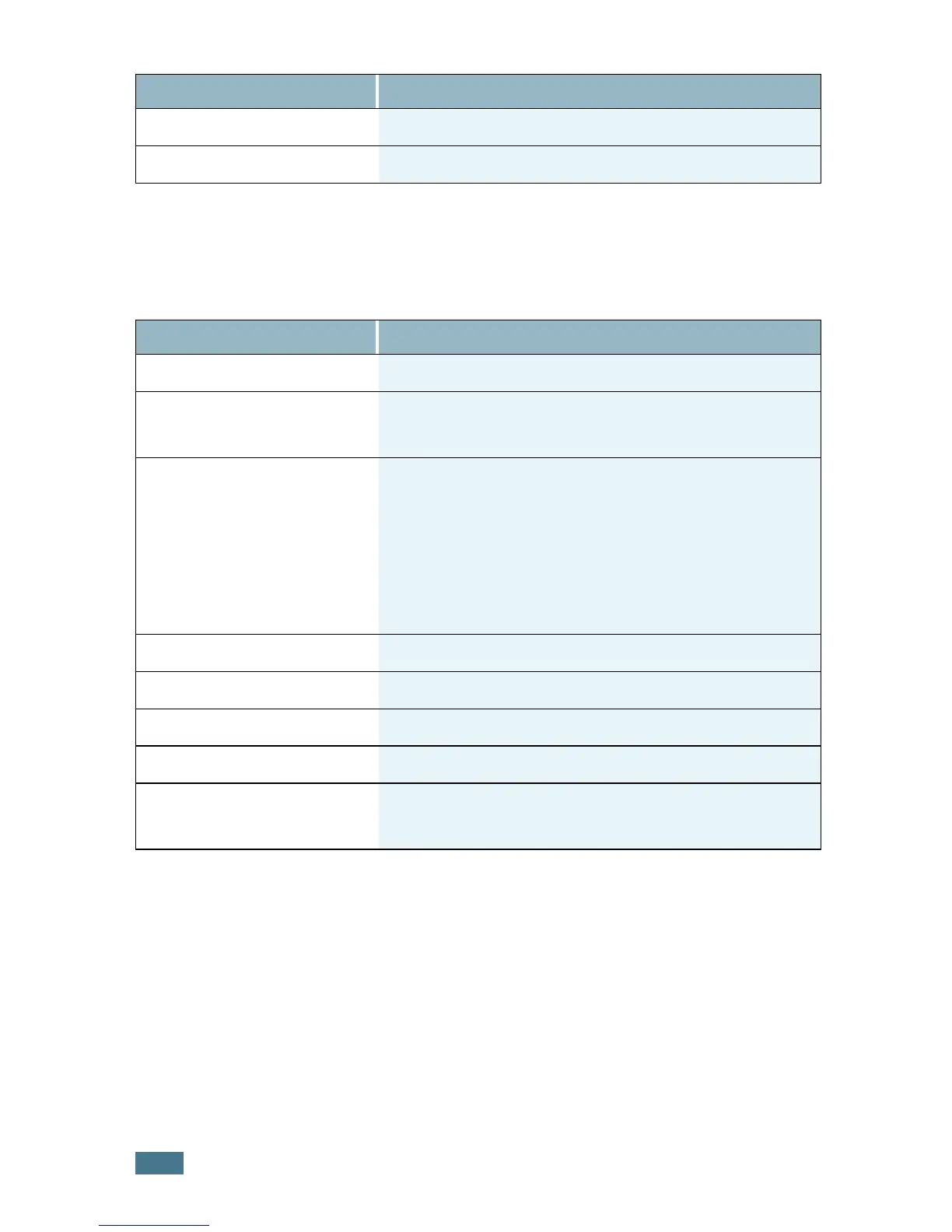 Page #137 background image